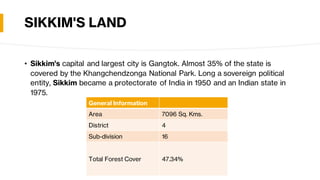 SIKKIM'S LAND
• Sikkim's capital and largest city is Gangtok. Almost 35% of the state is
covered by the Khangchendzonga National Park. Long a sovereign political
entity, Sikkim became a protectorate of India in 1950 and an Indian state in
1975.
General Information
Area 7096 Sq. Kms.
District 4
Sub-division 16
Total Forest Cover 47.34%
 