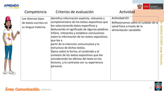 06/09/2021
22
Competencia Criterios de evaluación Actividad
Lee diversos tipos
de textos escritos en
su lengua materna.
Identifica información explícita, relevante y
complementaria de los textos expositivos que
lee seleccionando datos específicos y
deduciendo el significado de algunas palabras.
Infiere, interpreta y establece conclusiones
sobre la información de los textos expositivos
que lee a
partir de la intención comunicativa y la
estructura de dichos textos.
Opina sobre la forma, el contenido y el
contexto de los textos expositivos que lee
considerando los efectos del texto en los
lectores, y lo contrasta con su experiencia
personal.
Actividad 07:
Reflexionamos sobre el cuidado de la
salud física a través de la
alimentación saludable.
 