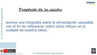 06/09/2021
26
Propósito de la sesión:
leemos una infografía sobre la alimentación saludable
con el fin de reflexionar sobre cómo influye en el
cuidado de nuestra salud.
 