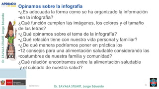 06/09/2021 41
Opinamos sobre la infografía
•¿Es adecuada la forma como se ha organizado la información
•en la infografía?
¿Qué función cumplen las imágenes, los colores y el tamaño
de las letras?
•¿Qué opinamos sobre el tema de la infografía?
•¿Qué relación tiene con nuestra vida personal y familiar?
•¿De qué manera podríamos poner en práctica los
•12 consejos para una alimentación saludable considerando las
•costumbres de nuestra familia y comunidad?
¿Qué relación encontramos entre la alimentación saludable
y el cuidado de nuestra salud?
 