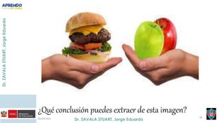 06/09/2021 46
¿Qué conclusión puedes extraer de esta imagen?
 