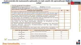 06/09/2021 52
Instrumentos de evaluación aplicada en esta sesión de aprendizaje-lista de
cotejo
 