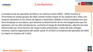 06/09/2021
54
Conclusiones:
La tendencia de los episodios de EDA en los últimos 6 años (2010 - 2015) muestra el
incremento en ambos grupos de edad, siendo mucho mayor en los mayores de 5 años, con
mayores episodios en los meses de Agosto a Setiembre, debido al clima templado seco que
tiene Arequipa en esa época, que favorece la diseminación de los microorganismos que las
provocan; con las altas temperaturas, aumenta el riesgo de deshidratación, además de estar
influenciada por otros factores de riesgo medio ambientales, estilos de vida, biología
humana, sistema organizativo del sector salud. En el 2015 la incidencia de episodios de EDAS
es mayor en mayores de 5 años.
 