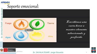 06/09/2021
8
Soporte emocional:
 
