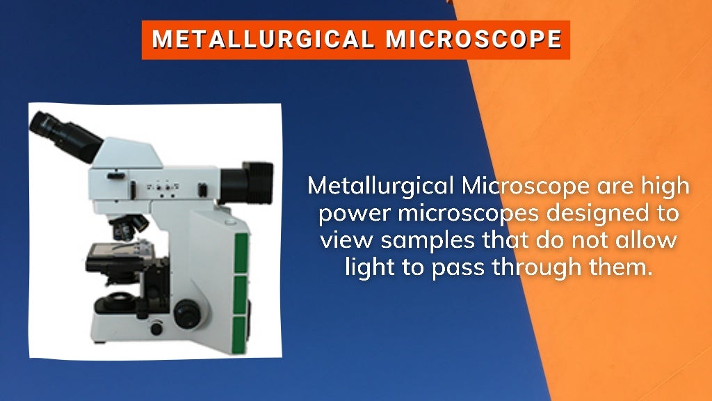 Evolution & Types of Microscope