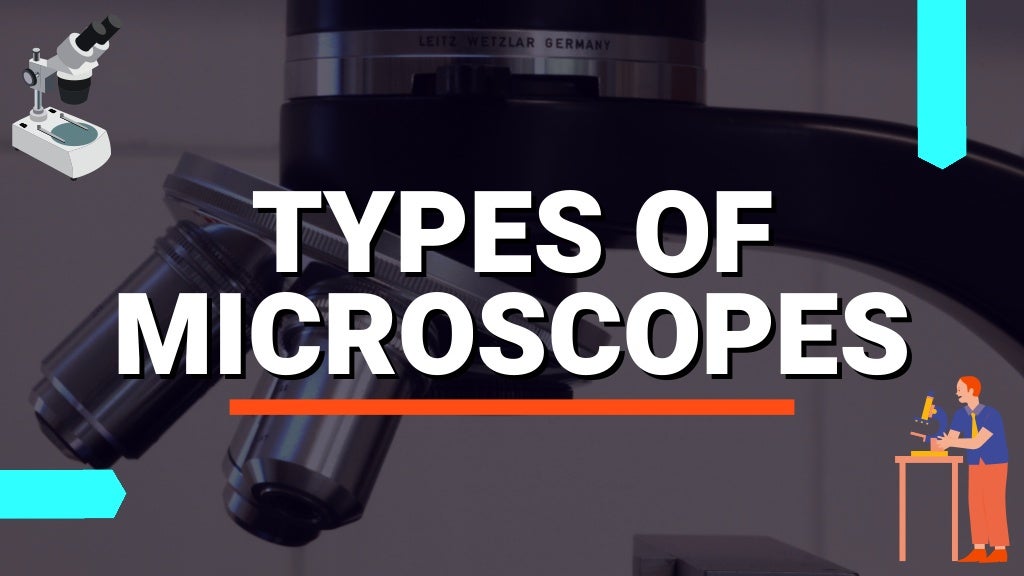 Evolution & Types of Microscope