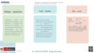 21/09/2021 38
Para conocer la sexualidad de forma integral, es necesario
considerar las dimensionesque la conforman:
Son los
normas
sentido que
se
valores y las
que le dan
a la relación
establece con
otras personas. Esto implica
reconocimiento, aceptación y valoración
del otro, así como el desarrollo del juicio
crítico a fin de regular el comportamiento
de forma beneficiosa para todos.
 