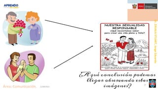 Dr.
ZAVALA
STUART,
Jorge
Eduardo.
Área: Comunicación. 21/09/2021
27
¿A qué conclusión podemos
llegar observando estas
imágenes?
 