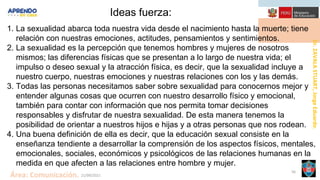 Dr.
ZAVALA
STUART,
Jorge
Eduardo.
Área: Comunicación. 21/09/2021
56
Ideas fuerza:
1. La sexualidad abarca toda nuestra vida desde el nacimiento hasta la muerte; tiene
relación con nuestras emociones, actitudes, pensamientos y sentimientos.
2. La sexualidad es la percepción que tenemos hombres y mujeres de nosotros
mismos; las diferencias físicas que se presentan a lo largo de nuestra vida; el
impulso o deseo sexual y la atracción física, es decir, que la sexualidad incluye a
nuestro cuerpo, nuestras emociones y nuestras relaciones con los y las demás.
3. Todas las personas necesitamos saber sobre sexualidad para conocernos mejor y
entender algunas cosas que ocurren con nuestro desarrollo físico y emocional,
también para contar con información que nos permita tomar decisiones
responsables y disfrutar de nuestra sexualidad. De esta manera tenemos la
posibilidad de orientar a nuestros hijos e hijas y a otras personas que nos rodean.
4. Una buena definición de ella es decir, que la educación sexual consiste en la
enseñanza tendiente a desarrollar la comprensión de los aspectos físicos, mentales,
emocionales, sociales, económicos y psicológicos de las relaciones humanas en la
medida en que afecten a las relaciones entre hombre y mujer.
 