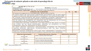 Dr.
ZAVALA
STUART,
Jorge
Eduardo.
Área: Comunicación. 21/09/2021 55
Instrumentos de evaluación aplicada en esta sesión de aprendizaje-lista de
cotejo
seg
2d
 