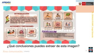 Dr.
ZAVALA
STUART,
Jorge
Eduardo.
Área: Comunicación. 21/09/2021
24
¿Qué conclusiones puedes extraer de esta imagen?
 