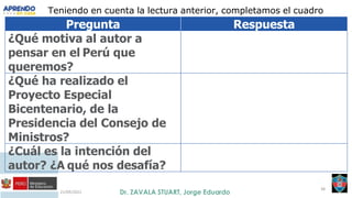 21/09/2021
38
Teniendo en cuenta la lectura anterior, completamos el cuadro.
Pregunta Respuesta
¿Qué motiva al autor a
pensar en el Perú que
queremos?
¿Qué ha realizado el
Proyecto Especial
Bicentenario, de la
Presidencia del Consejo de
Ministros?
¿Cuál es la intención del
autor? ¿A qué nos desafía?
 