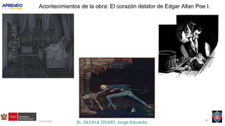 21/09/2021 44
Acontecimientos de la obra: El corazón delator de Edgar Allan Poe I.
 