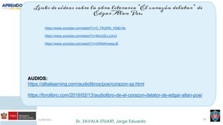 21/09/2021 56
:
Links de vídeos sobre la obra literaria ”El corazón delator” de
Edgar Alan Poe.
AUDIOS:
https://albalearning.com/audiolibros/poe/corazon-sp.html
https://forolibro.com/2019/02/13/audiolibro-de-el-corazon-delator-de-edgar-allan-poe/
https://www.youtube.com/watch?v=C_FKdXfA_H0&t=5s
https://www.youtube.com/watch?v=9xUzSLLyUvU
https://www.youtube.com/watch?v=hXKbKmwepJE
 