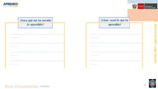 Dr.
ZAVALA
STUART,
Jorge
Eduardo.
Área: Comunicación. 21/09/2021
34
 