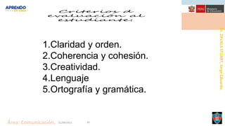 Dr.
ZAVALA
STUART,
Jorge
Eduardo.
Área: Comunicación. 21/09/2021 45
1.Claridad y orden.
2.Coherencia y cohesión.
3.Creatividad.
4.Lenguaje
5.Ortografía y gramática.
 