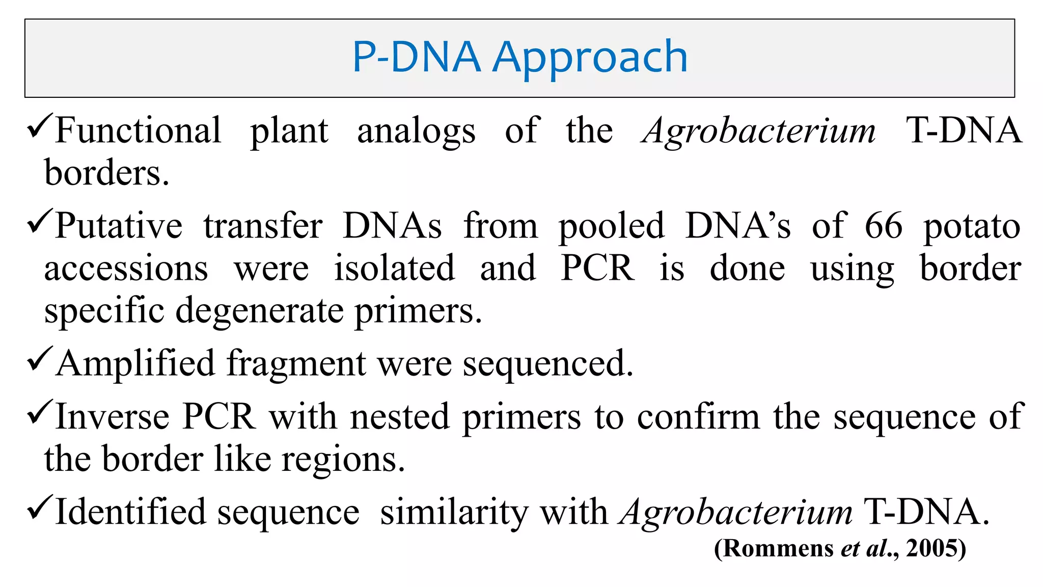 P-DNA Approach
Functional plant analogs of the Agrobacterium T-DNA
borders.
Putative transfer DNAs from pooled DNA’s of 66 potato
accessions were isolated and PCR is done using border
specific degenerate primers.
Amplified fragment were sequenced.
Inverse PCR with nested primers to confirm the sequence of
the border like regions.
Identified sequence similarity with Agrobacterium T-DNA.
(Rommens et al., 2005)
 