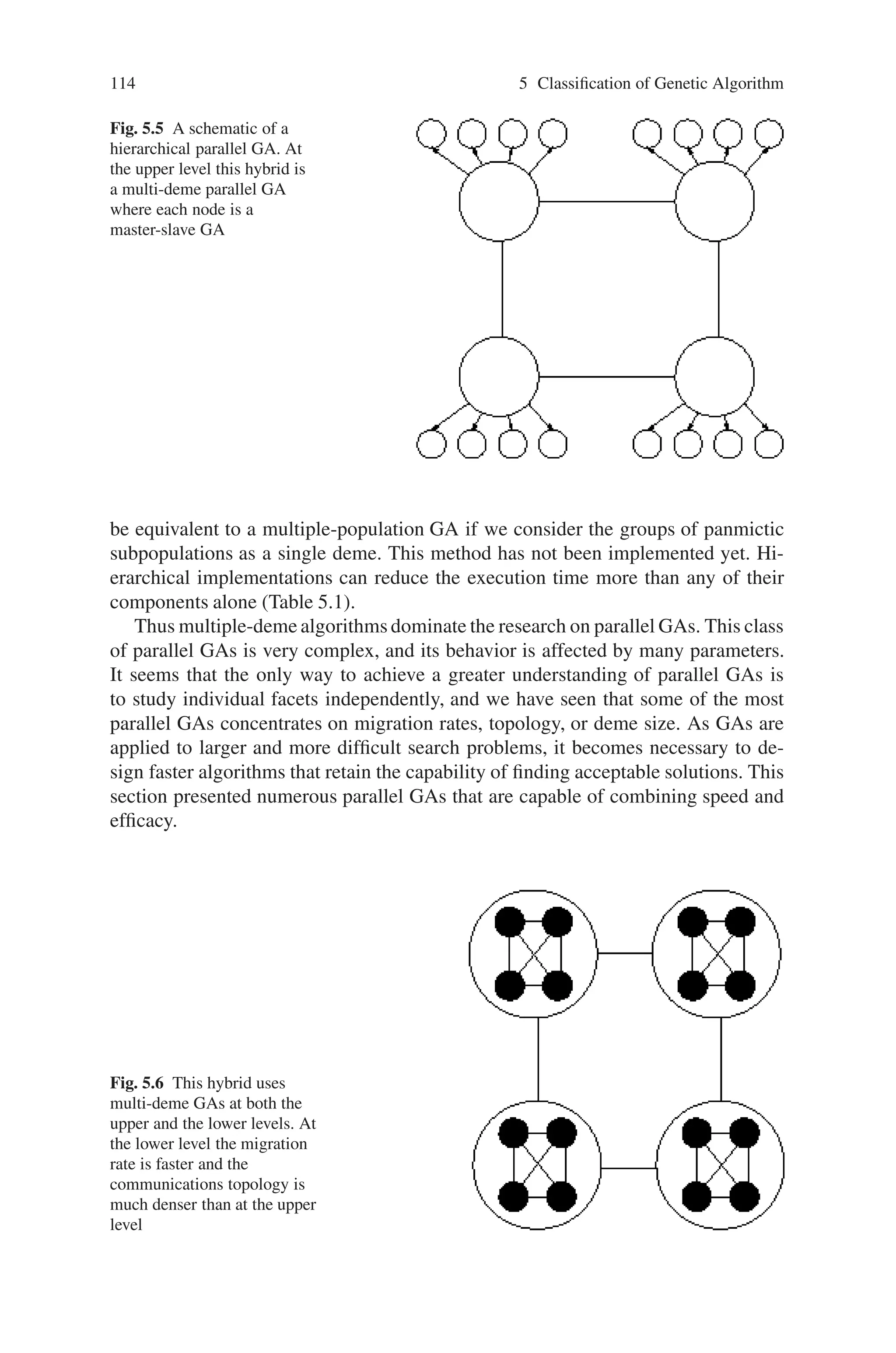 5.3 Parallel and Distributed Genetic Algorithm (PGA and DGA) 113
In the above algorithm frequency is the number of generations before an exchange
takes place.
5.3.4 Hierarchical Parallel Algorithms
The final method to parallelize GAs combines multiple demes with master-slave or
fine-grained GAs. We call this class of algorithms hierarchical parallel GAs, because
at a higher level they are multiple-deme algorithms with single-population parallel
GAs (either master-slave or fine-grained) at the lower level. A hierarchical parallel
GAs combines the benefits of its components, and it promises better performance
than any of them alone.
A few researchers have tried to combine two of the methods to parallelize GAs,
producing hierarchical parallel GAs. Some of these new hybrid algorithms add a
new degree of complexity to the already complicated scene of parallel GAs, but
other hybrids manage to keep the same complexity as one of their components.
When two methods of parallelizing GAs are combined they form a hierarchy. At
the upper level most of the hybrid parallel GAs are multiple-population algorithms.
Some hybrids have a fine-grained GA at the lower level (Fig. 5.4).
Another type of hierarchical parallel GA uses a master-slave on each of the demes
of a multi-population GA (Fig. 5.5). Migration occurs between demes, and the
evaluation of the individuals is handled in parallel. This approach does not introduce
new analytic problems, and it can be useful when working with complex applica-
tions with objective functions that need a considerable amount of computation time.
Bianchini and Brown presented an example of this method of hybridizing parallel
GAs, and showed that it can find a solution of the same quality of a master-slave
parallel GA or a multi-deme GA in less time.
A third method of hybridizing parallel GAs is to use multi-deme GAs at both
the upper and the lower levels (Fig. 5.6). The idea is to force panmictic mixing
at the lower level by using a high migration rate and a dense topology, while a
low migration rate is used at the high level. The complexity of this hybrid would
Fig. 5.4 This hierarchical
GA combines a multi-deme
GA (at the upper level) and a
fine-grained GA (at the lower
level)
 
