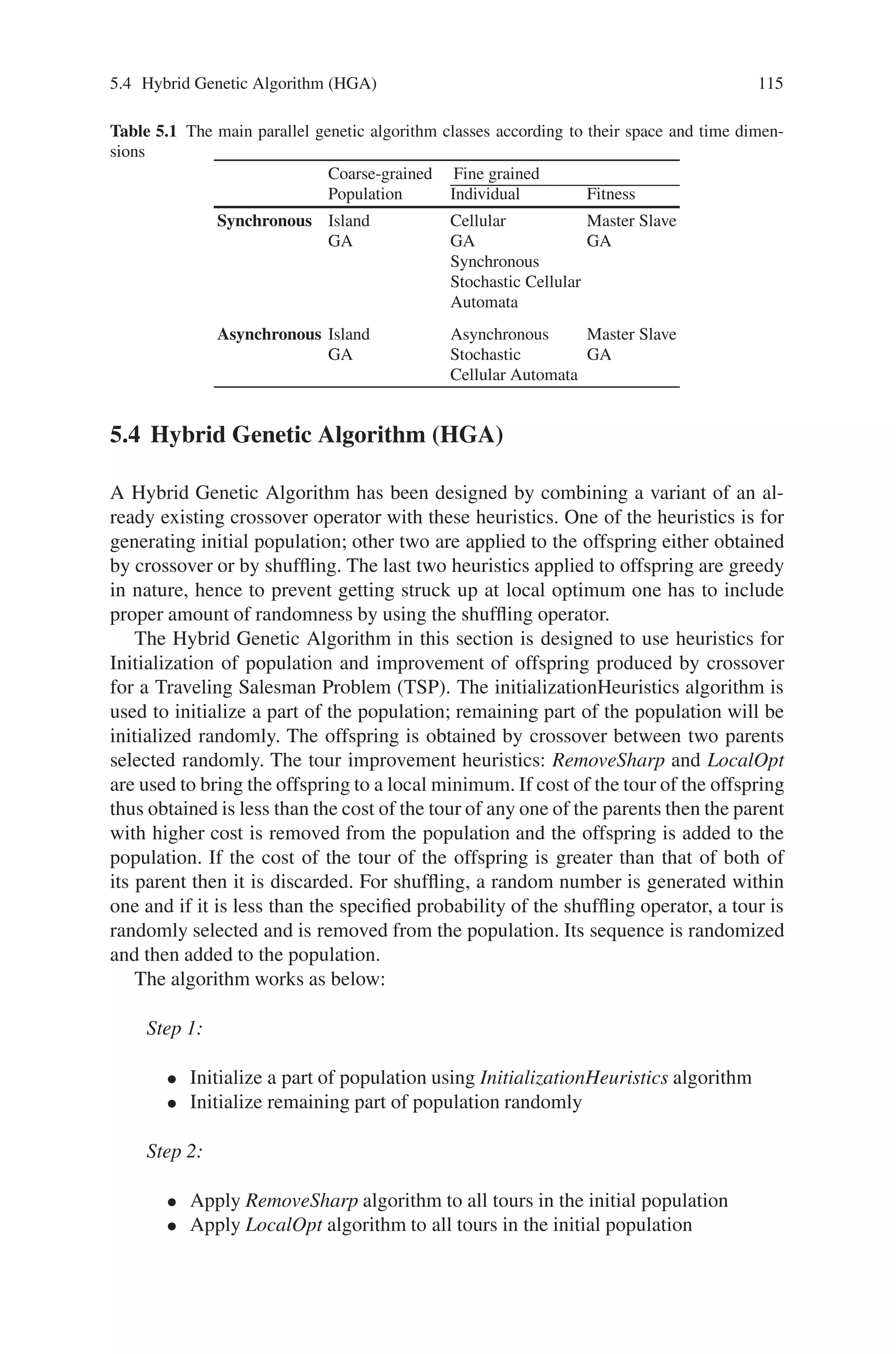 114 5 Classification of Genetic Algorithm
Fig. 5.5 A schematic of a
hierarchical parallel GA. At
the upper level this hybrid is
a multi-deme parallel GA
where each node is a
master-slave GA
be equivalent to a multiple-population GA if we consider the groups of panmictic
subpopulations as a single deme. This method has not been implemented yet. Hi-
erarchical implementations can reduce the execution time more than any of their
components alone (Table 5.1).
Thus multiple-deme algorithms dominate the research on parallel GAs. This class
of parallel GAs is very complex, and its behavior is affected by many parameters.
It seems that the only way to achieve a greater understanding of parallel GAs is
to study individual facets independently, and we have seen that some of the most
parallel GAs concentrates on migration rates, topology, or deme size. As GAs are
applied to larger and more difficult search problems, it becomes necessary to de-
sign faster algorithms that retain the capability of finding acceptable solutions. This
section presented numerous parallel GAs that are capable of combining speed and
efficacy.
Fig. 5.6 This hybrid uses
multi-deme GAs at both the
upper and the lower levels. At
the lower level the migration
rate is faster and the
communications topology is
much denser than at the upper
level
 