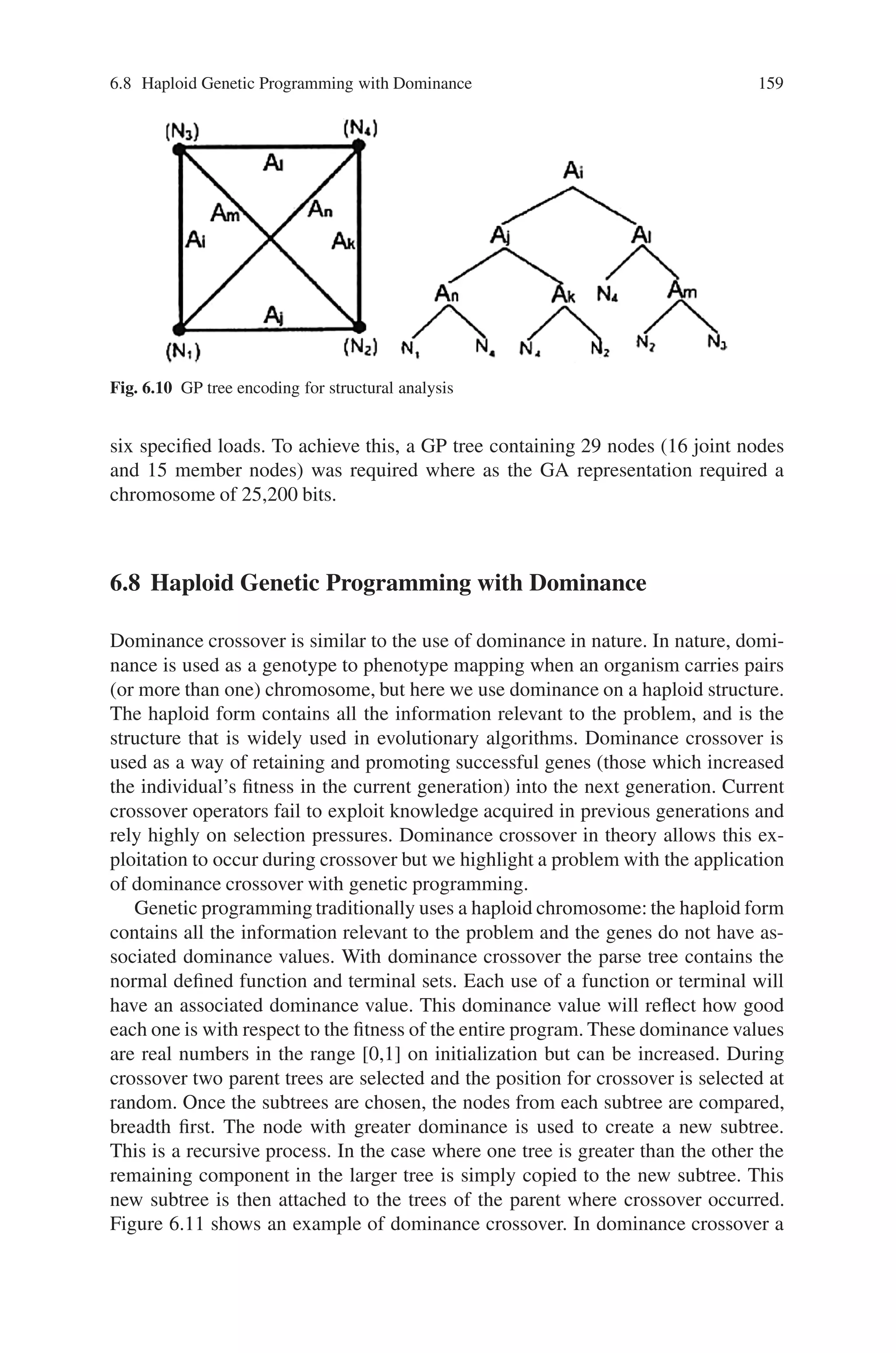 158 6 Genetic Programming
Fig. 6.9 The solution procedure
Structural Encoding
In this case, the GP tree should compose two types of nodes: inner nodes, which
are GP functions representing the cross-sectional areas of the members Ap (p =
i, j, k, l, m, n) and outer nodes which are GP terminals representing various node
points Ni(i = 1,2,3,4) (Fig. 6.10). To create a GP parse tree, one member must be
selected from the structure to be the root node. This member then has its’ corre-
sponding start and end joints represented by children nodes to its left and right. Then
from left to right the members associated with each joint node are removed from the
structure and used to replace the relevant joint nodes in the GP tree (Fig. 6.10). This
procedure continues until every structural member is represented in the GP tree.
However it is important that the left-right relationship of child and parent node is
maintained as the GP tree is constructed. Therefore each members’ start and end
joints are represented by the far left and far right children. For example function Aj
connects nodes N1 and N2 (Fig. 6.10). This approach to structural encoding appears
very simple when compared to the complex binary string used by a GA to represent
member properties. The results for the evolution of a truss were capable of carrying
 