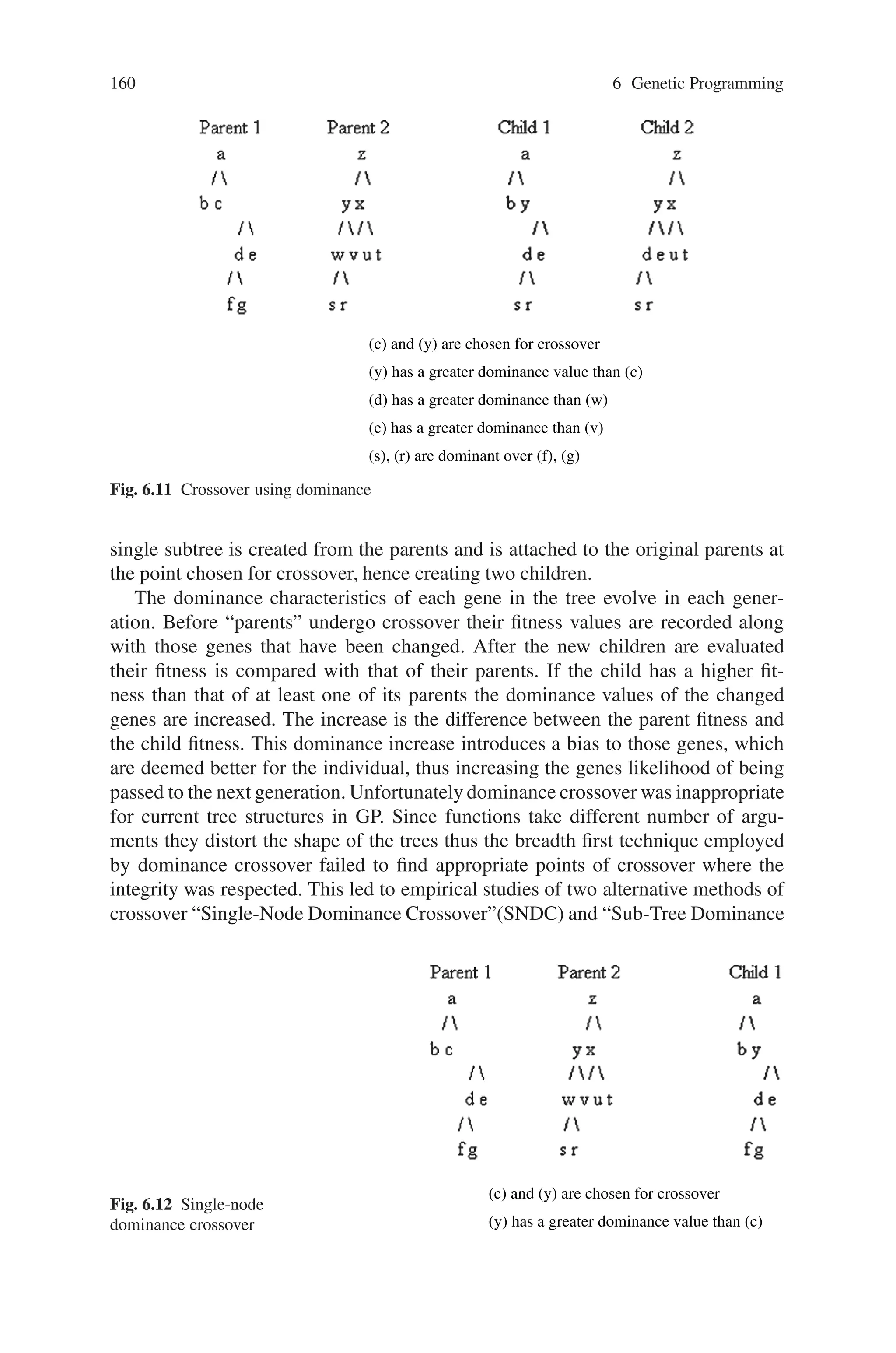 6.8 Haploid Genetic Programming with Dominance 159
Fig. 6.10 GP tree encoding for structural analysis
six specified loads. To achieve this, a GP tree containing 29 nodes (16 joint nodes
and 15 member nodes) was required where as the GA representation required a
chromosome of 25,200 bits.
6.8 Haploid Genetic Programming with Dominance
Dominance crossover is similar to the use of dominance in nature. In nature, domi-
nance is used as a genotype to phenotype mapping when an organism carries pairs
(or more than one) chromosome, but here we use dominance on a haploid structure.
The haploid form contains all the information relevant to the problem, and is the
structure that is widely used in evolutionary algorithms. Dominance crossover is
used as a way of retaining and promoting successful genes (those which increased
the individual’s fitness in the current generation) into the next generation. Current
crossover operators fail to exploit knowledge acquired in previous generations and
rely highly on selection pressures. Dominance crossover in theory allows this ex-
ploitation to occur during crossover but we highlight a problem with the application
of dominance crossover with genetic programming.
Genetic programming traditionally uses a haploid chromosome: the haploid form
contains all the information relevant to the problem and the genes do not have as-
sociated dominance values. With dominance crossover the parse tree contains the
normal defined function and terminal sets. Each use of a function or terminal will
have an associated dominance value. This dominance value will reflect how good
each one is with respect to the fitness of the entire program. These dominance values
are real numbers in the range [0,1] on initialization but can be increased. During
crossover two parent trees are selected and the position for crossover is selected at
random. Once the subtrees are chosen, the nodes from each subtree are compared,
breadth first. The node with greater dominance is used to create a new subtree.
This is a recursive process. In the case where one tree is greater than the other the
remaining component in the larger tree is simply copied to the new subtree. This
new subtree is then attached to the trees of the parent where crossover occurred.
Figure 6.11 shows an example of dominance crossover. In dominance crossover a
 