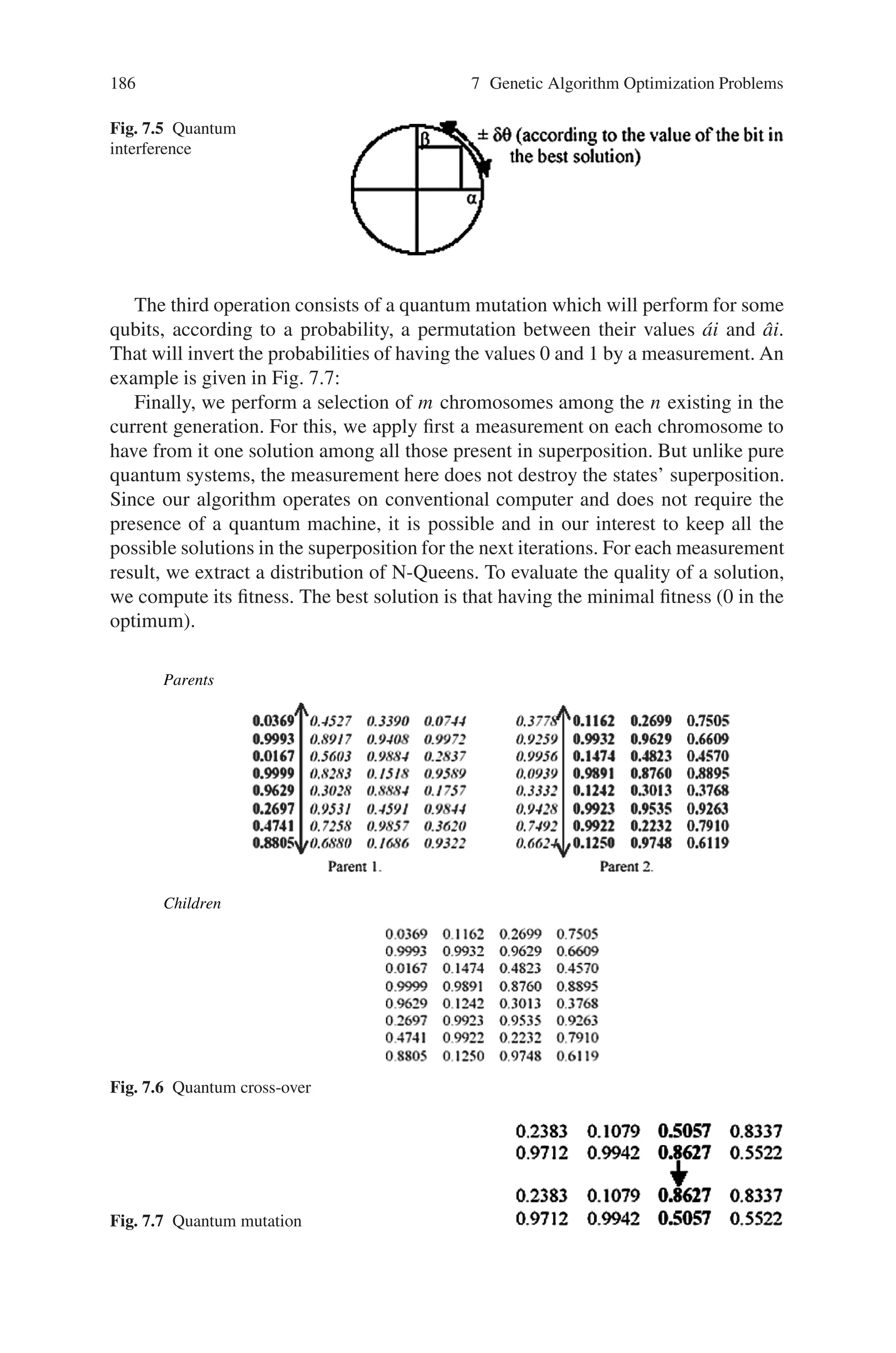 7.4 Combinatorial Optimization Problem 185
Fig. 7.2 A solution matrix of
the 4-Queens problem
0 0 1 0
1 0 0 0
0 0 0 1
0 1 0 0
Fig. 7.3 A bad solution
matrix of the 4-Queens
problem
1 1 1 1
0 0 0 0
0 0 0 1
0 0 0 0
Quantum Representation
The solution representation given above can make the search space representation
in a genetic algorithm very large. Because of this, we propose another represen-
tation of the solution (the chromosome). A quantum encoding offers a powerful
mean to represent the solution space and reduces by the way the required number of
chromosomes.
We have represented the solution by a quantum matrix which is equivalent to a
chromosome in a conventional GA. For example the following matrix is a quantum
matrix representing a 4∗4 qubits, Such as every qubit represents a superposition of
1 and 0 states. So this matrix represents a superposition of all solutions including
incorrect solutions.
The quantum solution matrix is a (2∗N)∗N matrix which represents the superpo-
sition of all possible matrix (Fig. 7.4).
Quantum Genetic Algorithm for NQP solving
During the whole process we keep in memory the global best solution. The algo-
rithm consists on applying cyclically the following quantum genetic operations:
The first operation is a quantum interference, which allows a shift of each qubit in
all the direction of the corresponding bit value in the best solution. That is performed
by applying a unitary quantum operator, which achieves a rotation whose angle is
function of ái, âi and the value of the corresponding bit in the best solution (Fig. 7.5).
The second operation is a cross-over performed between each pair of chromosomes
at a random position. Here is an example of a cross-over between two chromosomes
(Fig. 7.6).
Fig. 7.4 A quantum solution
matrix
 
