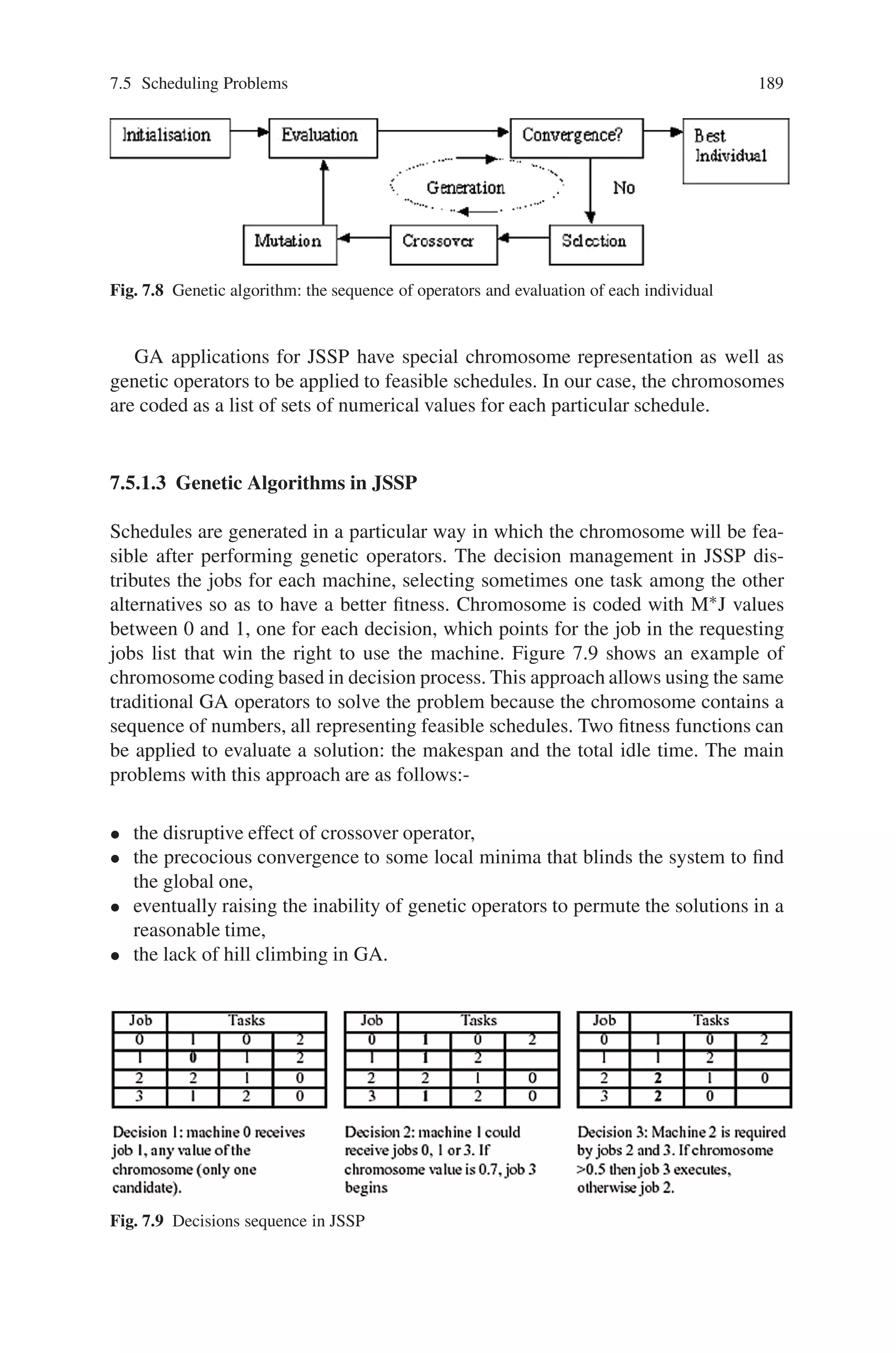 188 7 Genetic Algorithm Optimization Problems
single specified machine, and each job visits each machine exactly once. There is
a predefined ordering of the tasks within a job. A machine can process only one
task at a time. There are no set-up times, no release dates and no due dates. The
makespan is the time from the beginning of the first task to start to the end of the
last task to finish. The aim is to find start times for each task such that the makespan
is minimized. As a constraint problem, there are M∗J variables, each taking positive
integer values. The start time of tth task of the jth job will be denoted by xjt, and
the duration of that task by djt. Each job introduces a set of precedence constraints
on the tasks within that job: xjt + djt _ xj(t+1) for t = 1 to M − 1. Each machine
imposes a set of resource constraints on the tasks processed by that machine: xjt +
djt _ xpq or xpq + dpq _ xjt. The aim is to find values for the variables such that
no constraint is violated. By defining an objective function on assignments (which
simply takes the maximum of xjt + djt), and attempting to minimize the objective,
we get a constraint optimization problem.
7.5.1.1 Types of Schedules
Schedules can be classified into one of following three types of schedules:
• Semi-active schedule: These feasible schedules are obtained by sequencing oper-
ations as early as possible. In a semi-active schedule, no operation can be started
earlier without altering the processing sequences.
• Active schedule: These feasible schedules are schedules in which no operation
could be started earlier without delaying some other operation or breaking a
precedence constraint. Active schedules are also semi-active schedules. An opti-
mal schedule is always active, so the search space can be safely limited to the set
of all active schedules.
• Non-delay schedule: These feasible schedules are schedules in which no machine
is kept idle when it could start processing some operation. Non-delay schedules
are necessarily active and hence also necessarily semi-active.
7.5.1.2 The Genetic Algorithm Approach
The genetic algorithms (GA) mimic the evolution and improvement of life through
reproduction, where each individual contributes with its own genetic information to
build up new ones adapted to the environment with higher chances of survival. This
is one of the main ideas behind genetic algorithms and genetic programming. Spe-
cialized Markov Chains underline the theoretical basis of GA in terms of change of
states and search procedures. Each ‘individual’ of a generation represents a feasible
solution as coded in a chromosome with distinct algorithms /parameters to be eval-
uated by a fitness function. GA operators are mutation (the change of a randomly
chosen bit of the chromosome) and crossover (the exchange of randomly chosen
slices of chromosome).
Figure 7.8 shows a generic cycle of GA where the best individuals are continu-
ously being selected and operated by crossover and mutation. Following a number
of generations, the population converges to the solution that performs better.
 