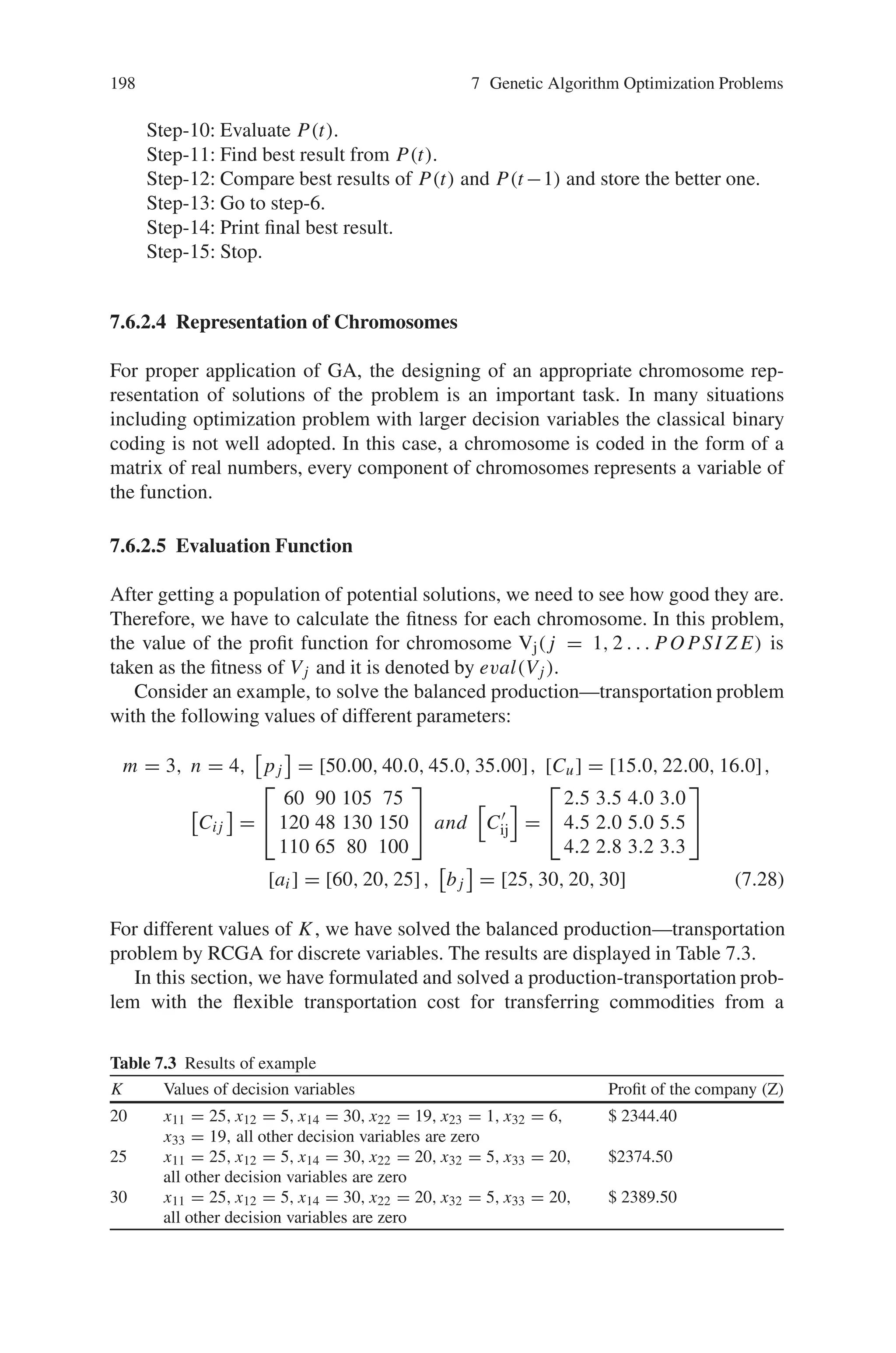 7.6 Transportation Problems 197
subject to the constraints
n

j=1
xij = ai, i = 1, 2, . . . , m
m

i=1
xij = bj , j = 1, 2, . . ., n (7.26)
xij ≥ 0 and integers
In this situation, three cases may arise:
Case-I :
m

i=1
ai =
n

j=1
bj :
Case-II :
m

i=1
ai 
n

j=1
bj :
Case-III :
m

i=1
ai 
n

j=1
bj : (7.27)
In Case-I, the above problem is a balanced problem, whereas in Case-II  Case-III,
it is unbalanced. In Case-II, the total capacity of the source is greater than the total
demand of the destination. Where as in Case-III, the total capacity is less than the
total demand.
7.6.2.3 Implementation of GA
Now, we shall develop a GA with real value coding for solving the above constrained
maximization problem involving m×n integer variables. The general working prin-
ciple of GA is as follows:
Step-1: Initialize the parameters of Genetic Algorithm and different parameters
of the transportation problem.
Step-2: t = 0 [t represents the number of current generation.]
Step-3: Initialize P(t) [P(t) represents the population at t-th generation]
Step-4: Evaluate P(t).
Step-5: Find best result from P(t).
Step-6: t = t + 1.
Step-7: If (t  maximum generation number) go to step-14
Step-8: Select P(t) from P(t − 1) by any selection process like roulette wheel
selection, tournament selection, ranking selection etc.
Step-9: Alter P(t) by crossover and mutation operation.
 