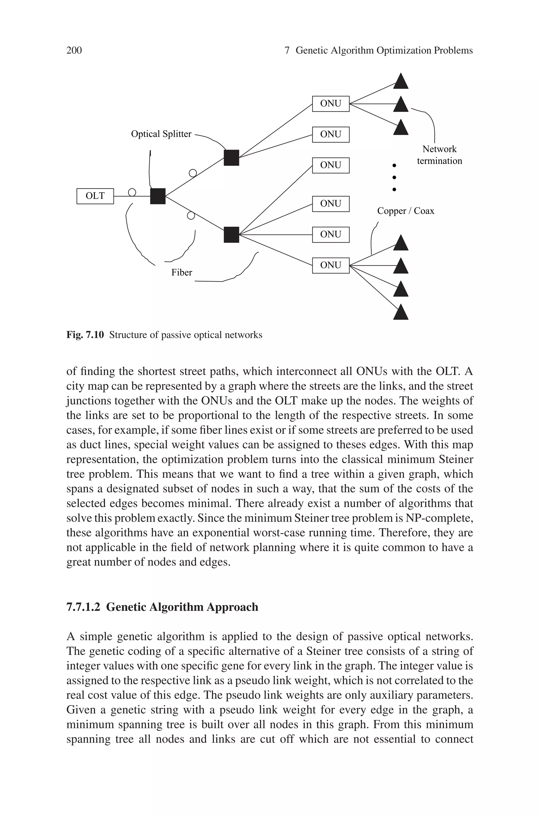 7.7 Network Design and Routing Problems 199
particular factory to a particular show room. For this purpose, a real coded GA
(RCGA) for discrete variables with rank based selection, whole crossover (applied
for all genes of a chromosome) and a new type of mutation has been developed.
In real-life situation, transportation costs of goods are fixed for a finite capacity
of a transport mode such as a truck, matador, etc. A fixed cost is charged against
a certain amount of quantities (upper ceiling) or more when a truck is deployed
whether it is utilized fully or partially. For the quantities less than that upper ceiling,
a uniform rate per unit is charged. In this paper, we have considered the transporta-
tion cost explicitly considering the realistic situation.
The proposed production inventory problem is a constrained linear integer prob-
lem. To solve this problem, a real-coded GA for integer variables has been devel-
oped. However, in GA, there may arise a difficulty regarding the boundaries of the
decision variables. In application problems, the selection of boundaries of the deci-
sion variables is a formidable task. We have overcome these difficulties by selecting
the decision variables randomly and taking the minimum value of the corresponding
capacity and requirement of the source and destination respectively. In this process,
all constraints are satisfied automatically.
7.7 Network Design and Routing Problems
The great diversity of questions and problems that originate from today’s network
planning and design tasks requires a large number of algorithms, each of which
specializes in a specific problem with specific constraints. Almost all of the opti-
mization problems relevant in network design are NP-complete. For most problems,
there is no known algorithm that could guarantee to find the global optimum in
a polynomial amount of time. In many cases, sophisticated heuristics have to be
developed to achieve satisfying results.
7.7.1 Planning of Passive Optical Networks
7.7.1.1 Problem Description
Passive Optical Networks (PON) provide a way to gradually introduce fiber optic
technology into access networks while still deploying parts of the traditional copper
line or coax-cable systems. PONs can be implemented in several topologies. One
configuration of choice is a tree structure where the Optical Line Termination (OLT)
in the central office can be seen as the root and the Optical Network Units (ONU)
as the leaves of the tree. In the field between the OLT and the ONUs only passive
elements—the fibers and optical splitters—are deployed. Customer access points
are connected to the ONUs via traditional technologies like copper or coax lines.
Figure 7.10 illustrates the PON tree structure.
When installing a new network in the access area, the majority of money has to be
spent on digging the cable ducts. Thus, minimizing the total cost is mainly a matter
 