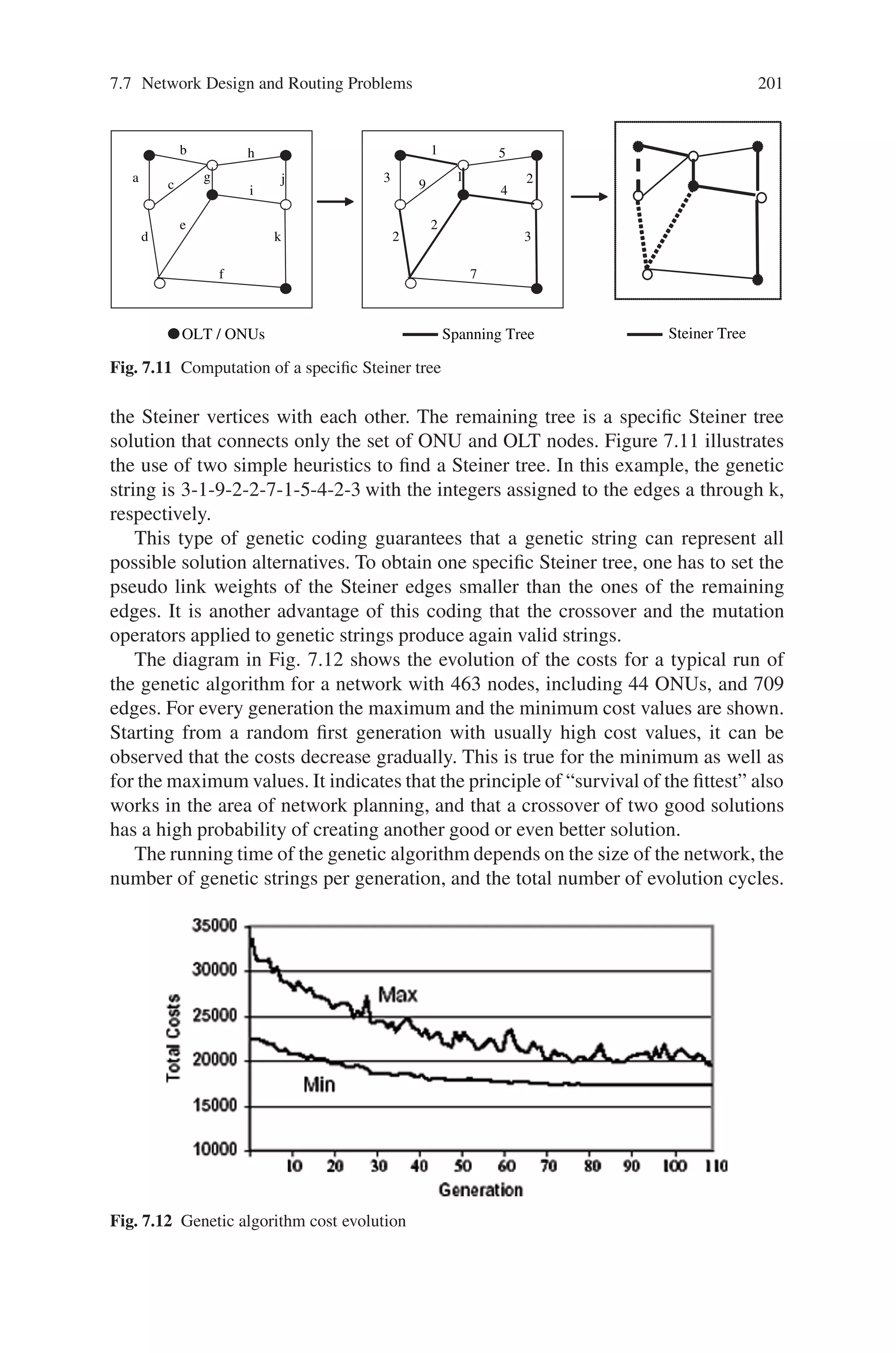 200 7 Genetic Algorithm Optimization Problems
OLT
ONU
ONU
ONU
ONU
ONU
ONU
•
•
•
Fiber
Optical Splitter
Network
termination
Copper / Coax
Fig. 7.10 Structure of passive optical networks
of finding the shortest street paths, which interconnect all ONUs with the OLT. A
city map can be represented by a graph where the streets are the links, and the street
junctions together with the ONUs and the OLT make up the nodes. The weights of
the links are set to be proportional to the length of the respective streets. In some
cases, for example, if some fiber lines exist or if some streets are preferred to be used
as duct lines, special weight values can be assigned to theses edges. With this map
representation, the optimization problem turns into the classical minimum Steiner
tree problem. This means that we want to find a tree within a given graph, which
spans a designated subset of nodes in such a way, that the sum of the costs of the
selected edges becomes minimal. There already exist a number of algorithms that
solve this problem exactly. Since the minimum Steiner tree problem is NP-complete,
these algorithms have an exponential worst-case running time. Therefore, they are
not applicable in the field of network planning where it is quite common to have a
great number of nodes and edges.
7.7.1.2 Genetic Algorithm Approach
A simple genetic algorithm is applied to the design of passive optical networks.
The genetic coding of a specific alternative of a Steiner tree consists of a string of
integer values with one specific gene for every link in the graph. The integer value is
assigned to the respective link as a pseudo link weight, which is not correlated to the
real cost value of this edge. The pseudo link weights are only auxiliary parameters.
Given a genetic string with a pseudo link weight for every edge in the graph, a
minimum spanning tree is built over all nodes in this graph. From this minimum
spanning tree all nodes and links are cut off which are not essential to connect
 