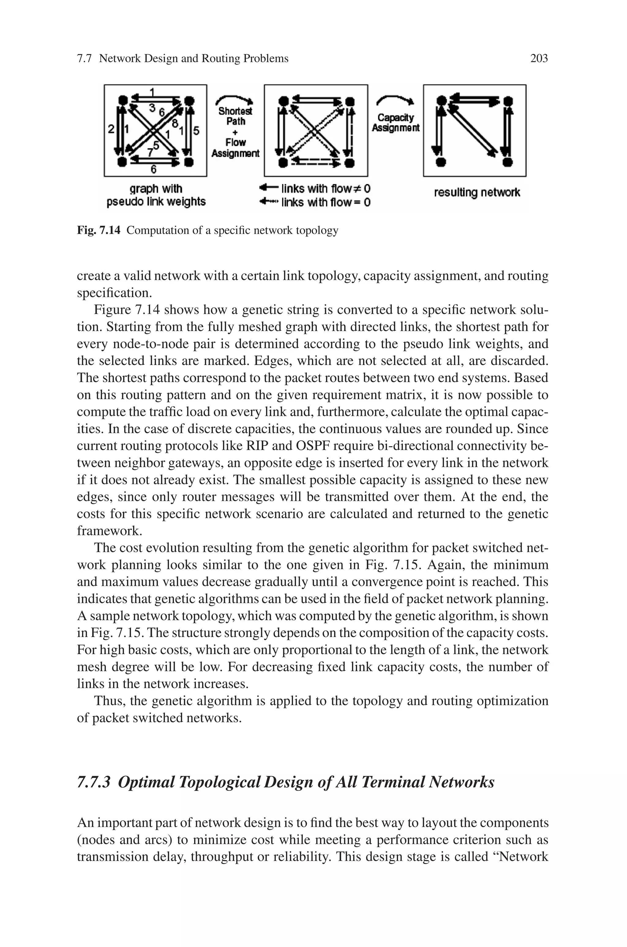 202 7 Genetic Algorithm Optimization Problems
A large portion of the time is spent within the method which maps a genetic string
to a specific Steiner tree solution and calculates its costs. For our sample network,
the evaluation of one string takes approximately 0.4 to 0.5 seconds on a SPARC
workstation. With a generation size of 600 strings and a total of 110 evolution cycles,
the test run of Fig. 7.12 required about 9 hours.
7.7.2 Planning of Packet Switched Networks
7.7.2.1 Problem Description
The design of packet switched networks requires the solution of different types of
problems, e.g. node placement and link dimensioning, routing optimization, server
specification, or address assignment. In our paper we consider only the link topology
and routing optimization aspects. Our design problem can be formulated as follows:
Given a set of node locations and a requirement matrix with traffic values for all
node-to-node pairs, the link topology and the routing paths are optimized according
to the costs, so the average end-to-end packet delay does not exceed a specified
value. The packet arrival process is assumed to be a Poisson process, and the routers
are modeled as independent M/M/1 waiting queues.
Since the three design aspects—link topology, capacity assignment, and routing
optimization—are interdependent, they cannot be considered in isolation. Conven-
tional planning algorithms usually handle this problem by repeatedly applying a
sequence of methods to the different sub-problems as shown in Fig. 7.13. For a
fixed topology and a certain routing scheme, the capacities of the links are opti-
mized. Afterwards, the capacity values are kept constant while the routing strategy
is improved. This is repeated until the results converge. If all constraints are met, the
solution is returned and the algorithm exits. If one is not satisfied with this result,
a different link topology is chosen, and the optimization procedure is started anew.
Unlike this traditional approach, our genetic algorithm looks at the whole picture of
a specific network solution and evaluates it.
7.7.2.2 Genetic Algorithm Approach
A genetic string represents a specific network alternative by assigning pseudo link
weights to the edges of a fully meshed graph. From this graph, simple heuristics
Fig. 7.13 Conventional optimization procedure
 