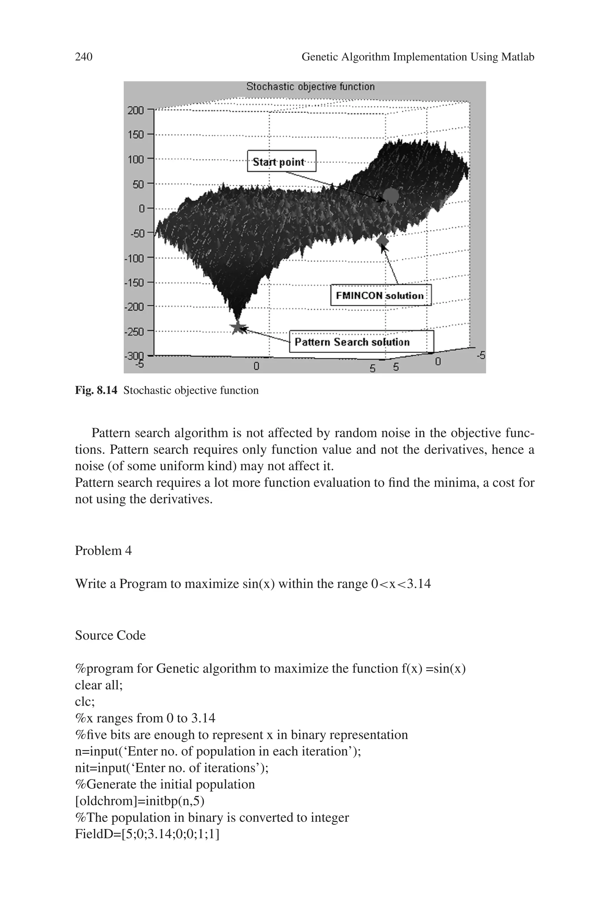 8.5 Solved Problems using MATLAB 239
annotation6 = annotation(figure1,‘arrow’,[0.4523 0.6893],[0.6929 0.6]);
end
Output
In fmincon at 260
In PS at 33
Xop =
-5 -5
Fop =
-250
In fmincon at 260
In PS at 70
Xop =
1.2861 -4.8242
Fop =
-86.0221
Xps =
-5 -5
Fps =
-247.3159
Fig. 8.13 Smooth objective function
 