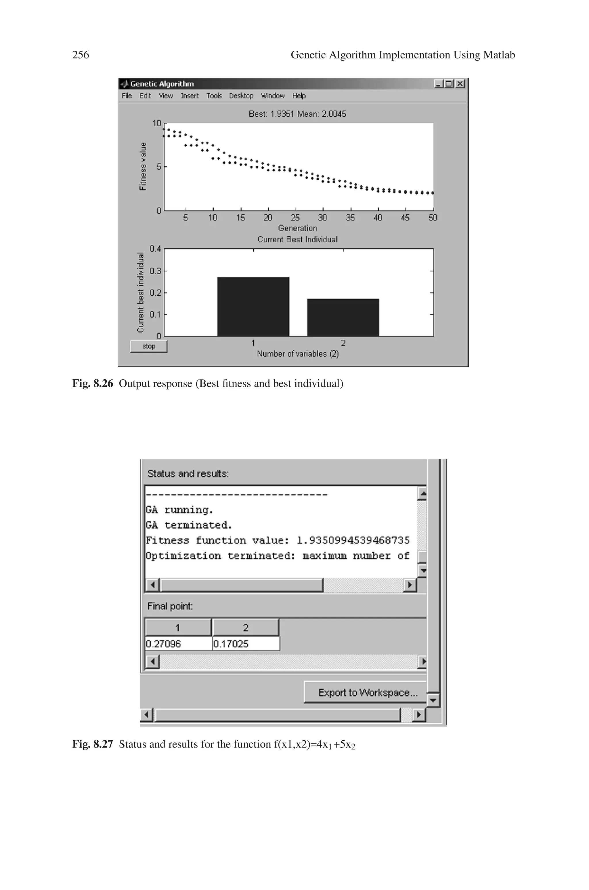 8.5 Solved Problems using MATLAB 255
function. Select best fitness and best individual in plot and specify the other
parameters as shown in Fig. 8.25
Fig. 8.25 Genetic algorithm tool for given function
Output
The output for 50 generations is as shown in Fig. 8.26 The output also shows the
best inidvidual.
The status and results for this function is as shown in Fig. 8.27
Problem 11
Use Gatool and maximize the function
f(x1, x2, x3) = −5 sin(x1) sin(x2) sin(x3) + - sin(5x1) sin(5x2) sin(x3)
where 0 = xi = pi, for 1 = i = 3.
 