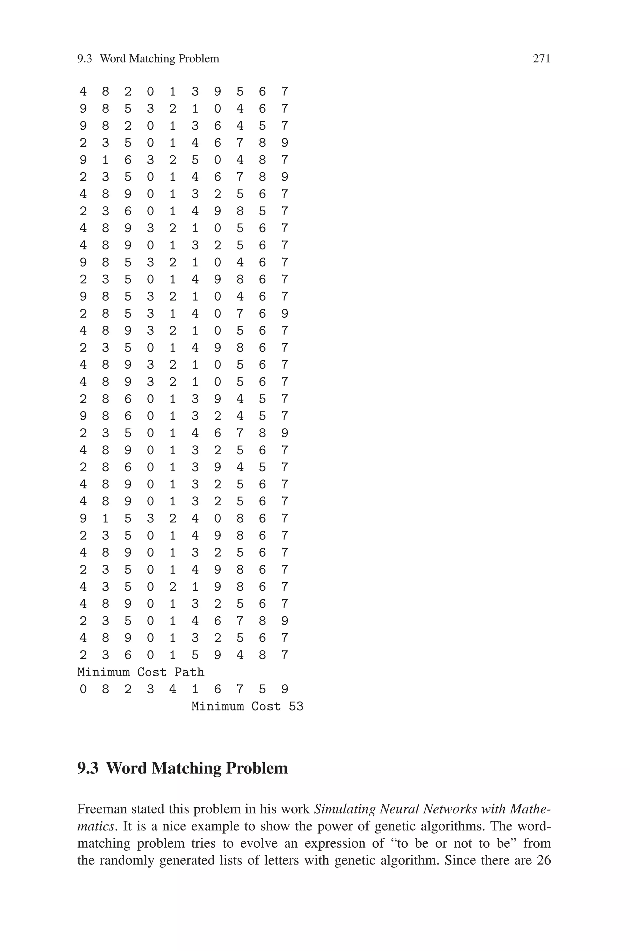 270 9 Genetic Algorithm Optimization in C/C++
9 8 6 0 1 3 2 4 5 7
9 8 6 0 1 3 2 4 5 7
9 3 6 0 1 4 2 8 5 7
9 8 6 3 2 1 0 4 5 7
9 8 6 0 1 3 2 4 5 7
2 3 6 0 1 5 9 4 8 7
2 3 5 0 1 4 6 7 8 9
2 3 5 0 1 4 9 8 6 7
2 3 6 0 1 4 9 8 5 7
2 8 9 3 1 4 0 5 6 7
2 3 5 0 1 4 9 8 6 7
9 1 6 3 2 5 0 4 8 7
9 1 6 3 2 5 0 4 8 7
9 1 6 3 2 4 0 8 5 7
9 1 6 3 2 5 0 4 8 7
9 1 6 3 2 5 0 4 8 7
2 3 9 0 1 4 6 5 8 7
2 3 6 0 1 4 9 8 5 7
2 8 9 3 1 4 0 5 6 7
2 3 9 0 1 4 6 5 8 7
4 8 9 0 1 3 2 5 6 7
4 8 9 3 2 1 0 5 6 7
4 8 9 0 1 3 2 5 6 7
2 8 9 3 1 4 0 5 6 7
2 3 6 0 1 4 9 8 5 7
4 8 9 0 1 3 2 5 6 7
0 8 2 3 4 1 6 7 5 9
0 8 2 3 4 1 6 7 5 9
9 8 5 3 2 1 0 4 6 7
9 8 2 0 1 3 6 4 5 7
2 3 5 0 4 1 9 8 6 7
9 8 6 3 2 1 0 4 5 7
2 3 5 0 4 1 6 7 8 9
4 8 2 0 1 3 6 7 5 9
2 3 6 0 4 1 9 8 5 7
4 8 9 3 2 1 0 5 6 7
4 8 2 0 1 3 6 7 5 9
0 1 2 3 4 5 9 8 6 7
9 1 2 3 4 5 0 8 6 7
9 1 6 0 4 3 2 8 5 7
2 3 5 0 1 4 9 8 6 7
9 1 2 3 4 5 0 8 6 7
2 3 5 0 1 4 9 8 6 7
4 8 2 0 1 3 9 5 6 7
2 3 6 0 1 4 9 8 5 7
4 1 9 3 2 5 0 8 6 7
 