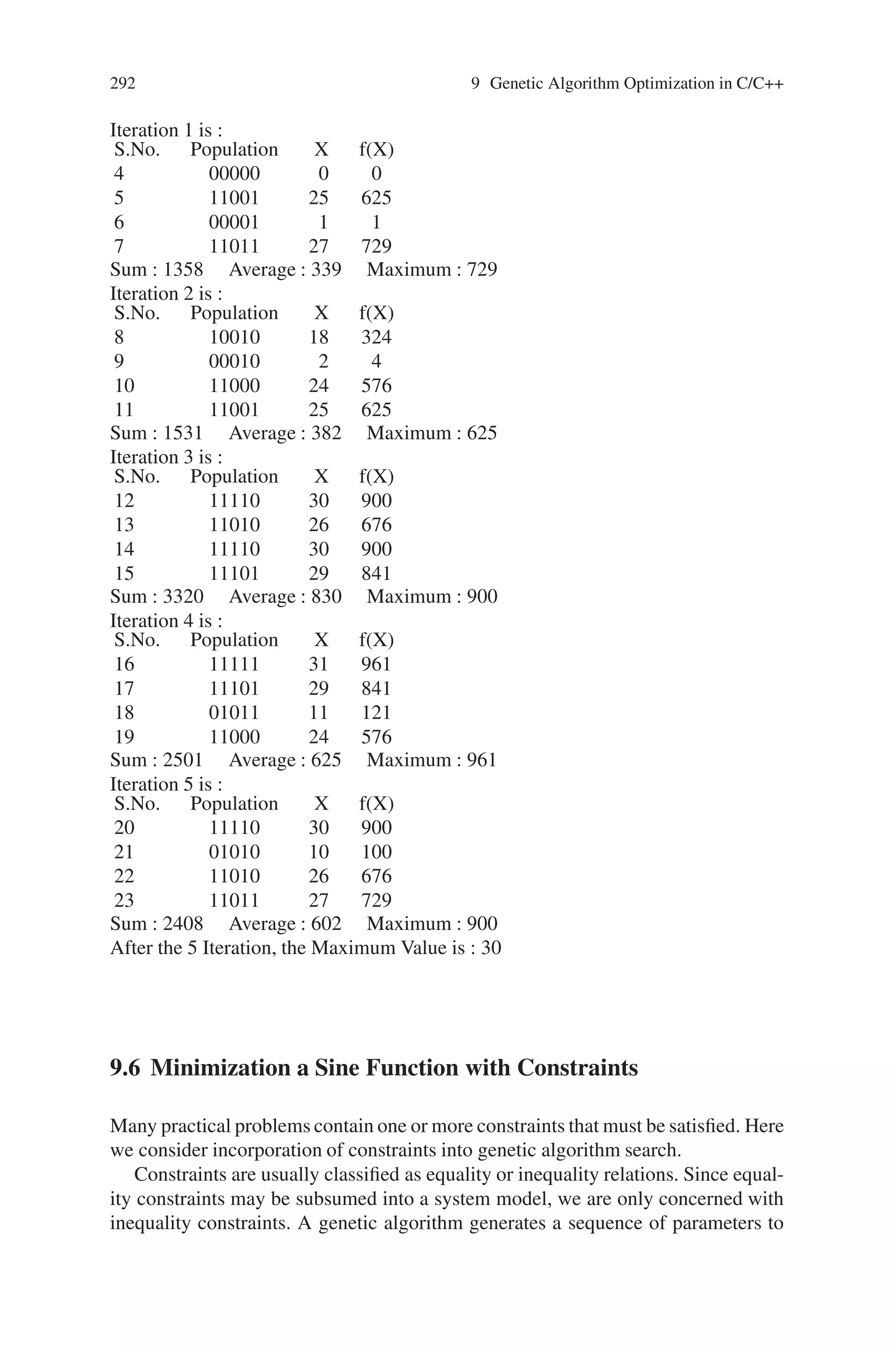 9.5 Maximize f(x) = x2 291
{
r=0;
if (i!=k)
{
for(j=0;jmb2;j++)
{
if (tpop[i][j]==tpop[k][j])
r++;
}
if (r!=mb2-1)
{
z=u_rand(mb2);
if (tpop[i][z]==0)
tpop[i][z]=1;
else
tpop[i][z]=0;
if (npop[k][u_rand(mb2)]==0)
npop[k][u_rand(mb2)]=1;
else
npop[k][u_rand(mb2)]=0;
mutat(k,mb2);
}
}
}
i++;
}while(inp2);
for(i=0;inp2;i++)
{
for(j=0;jmb2;j++)
{
pop[i][j]=tpop[i][j];
}
}
}
Output
Enter the number of Population in each iteration is : 4
Enter the number of iteration is : 5
Iteration 0 is :
S.No. Population X f(X)
0 01001 9 81
1 01110 14 196
2 11101 29 841
3 01111 15 225
Sum : 1620 Average : 405 Maximum : 841
 