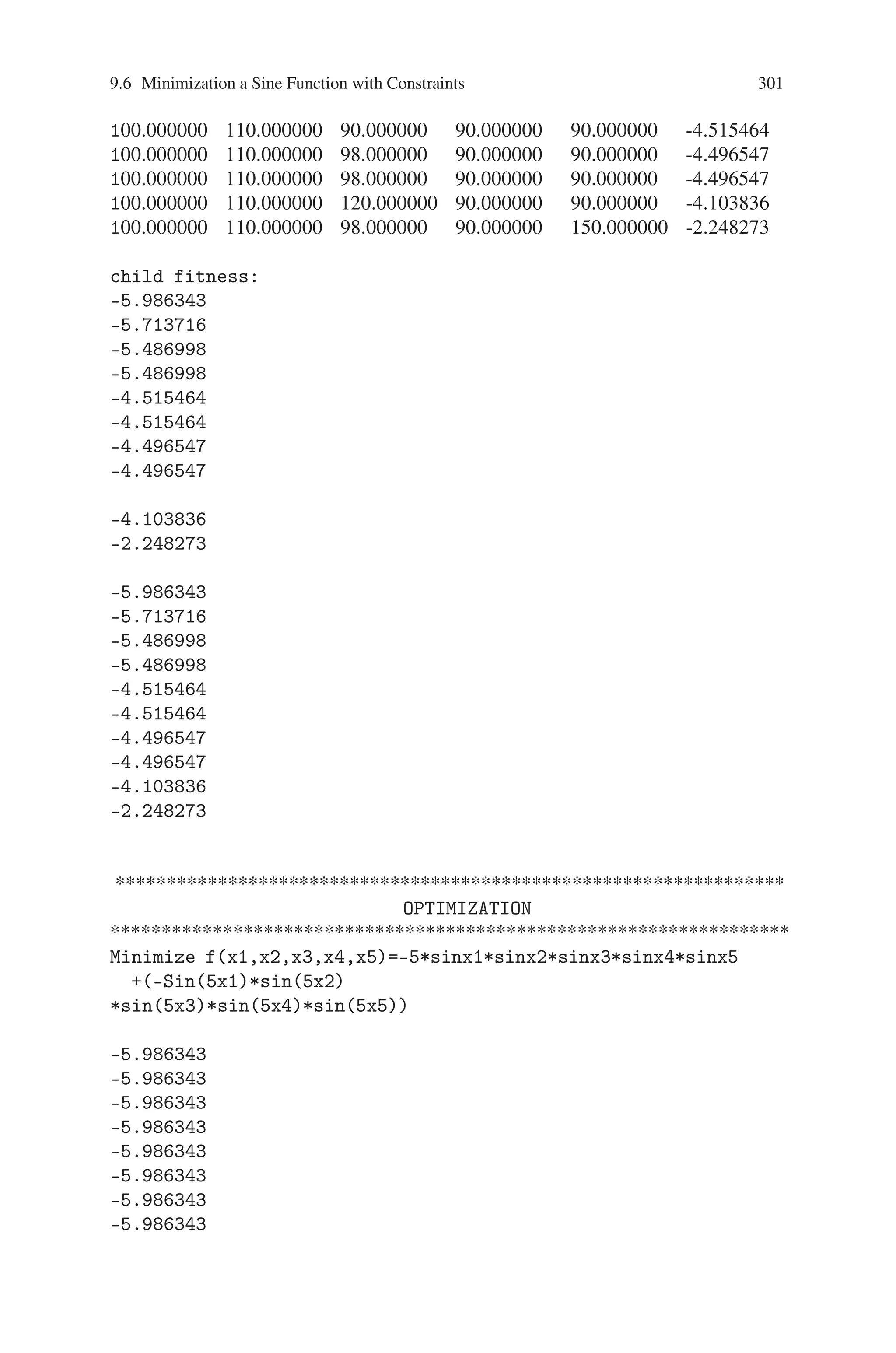 300 9 Genetic Algorithm Optimization in C/C++
100.000000 110.000000 90.000000 60.000000 65.000000 -3.576286
78.000000 56.000000 89.000000 51.000000 62.000000 -2.418798
90.000000 80.000000 70.000000 40.000000 52.000000 -2.306131
32.000000 65.000000 98.000000 89.000000 74.000000 -2.259517
78.000000 54.000000 90.000000 67.000000 32.000000 -2.002319
56.000000 90.000000 98.000000 32.000000 150.000000 -0.958608
23.000000 55.000000 120.000000 56.000000 89.000000 -0.381728
child fitness:
-5.986343
-3.670412
-4.103836
-4.257583
-3.622066
-2.306131
-2.259517
-3.132252
-1.348738
-2.182163
-5.986343
-4.257583
-4.103836
-3.670412
-3.622066
-3.132252
-2.306131
-2.259517
-2.182163
-1.348738
.....................{ ........convergence..........}
Next Generation: 49
89.000000 89.000000 90.000000 90.000000 89.000000 -5.986343
89.000000 89.000000 90.000000 90.000000 89.000000 -5.986343
89.000000 89.000000 90.000000 90.000000 89.000000 -5.986343
89.000000 89.000000 90.000000 90.000000 89.000000 -5.986343
89.000000 89.000000 90.000000 90.000000 89.000000 -5.986343
89.000000 89.000000 90.000000 90.000000 89.000000 -5.986343
89.000000 89.000000 90.000000 90.000000 89.000000 -5.986343
89.000000 89.000000 90.000000 90.000000 89.000000 -5.986343
89.000000 89.000000 90.000000 90.000000 89.000000 -5.986343
89.000000 89.000000 90.000000 90.000000 89.000000 -5.986343
89.000000 89.000000 90.000000 90.000000 89.000000 -5.986343
98.000000 89.000000 90.000000 90.000000 90.000000 -5.713716
98.000000 89.000000 98.000000 90.000000 90.000000 -5.486998
98.000000 89.000000 98.000000 90.000000 90.000000 -5.486998
100.000000 110.000000 90.000000 90.000000 90.000000 -4.515464
 