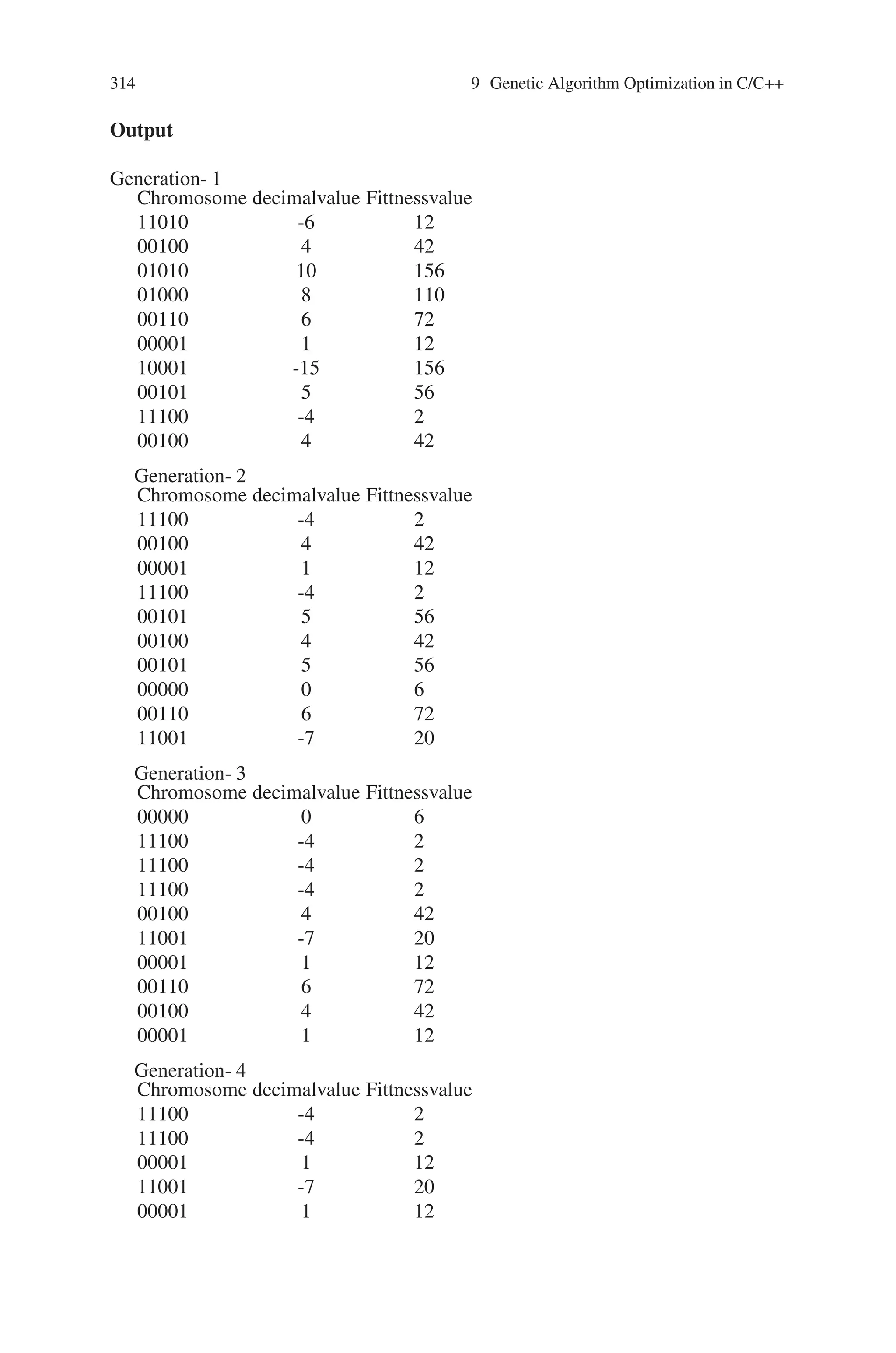 9.8 Quadratic Equation Solving 313
/*crossover operation */
printf(crossover operationn);
printf(left/right cut-point positionn);
for(i=0;i=4;++i)
{
flag= rand()%2;
cut= rand()%5;
printf(%1d %1dn, flag, cut);
if(flag==0) /* crossover to left of cutpoint position*/
for(j=0;j=cut-1;++j)
{
t=newpop[2*i].chromosome[j];
newpop[2*i].chromosome[j]= newpop[(2*i+1)].
chromosome[j];
newpop[(2*i+1)].chromosome[j]= t;
}
else /* crossover to the right of cutpoint position*/
for(j=cut+1;j=4;++j)
{
t=newpop[2*i].chromosome[j];
newpop[2*i].chromosome[j]= newpop[(2*i+1)].
chromosome[j];
newpop[(2*i+1)].chromosome[j]= t;
}
for(j=4; j=0; –j)
printf(%1d, newpop[2*i].chromosome[j]);
printf(n);
for(j=4; j=0; –j)
printf(%1d, newpop[2*i+1].chromosome[j]);
printf(n);
}
/* copy newpopulation to initial population*/
for(i=0; i10; ++i)
{
for(j=0; j5;++j)
ipop[i].chromosome[j] = newpop[i].chromosome[j];
}
gen=gen+1;
}
l1:
printf(endn);
}
int f(int x)
{
return ( x*x + 5*x + 6);
}
 