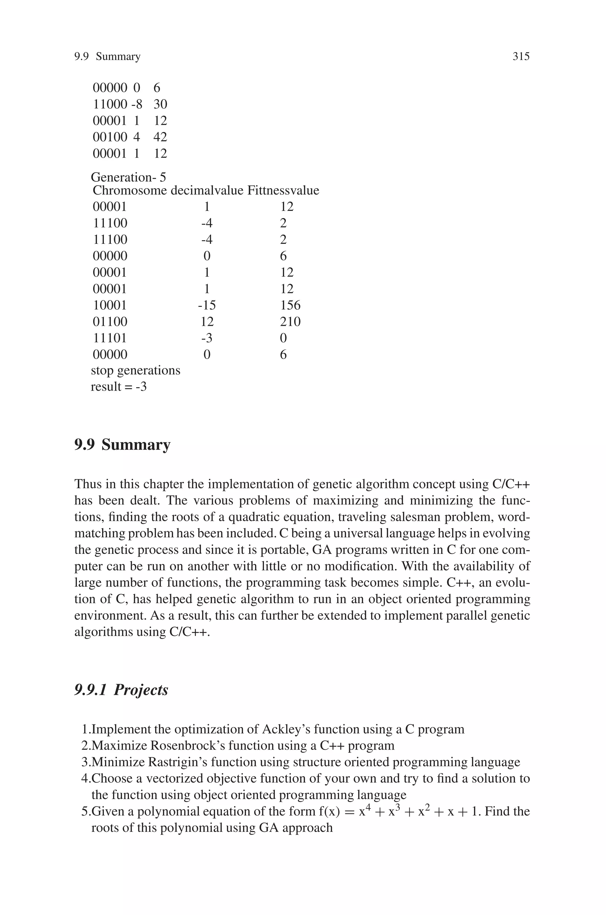 314 9 Genetic Algorithm Optimization in C/C++
Output
Generation- 1
Chromosome decimalvalue Fittnessvalue
11010 -6 12
00100 4 42
01010 10 156
01000 8 110
00110 6 72
00001 1 12
10001 -15 156
00101 5 56
11100 -4 2
00100 4 42
Generation- 2
Chromosome decimalvalue Fittnessvalue
11100 -4 2
00100 4 42
00001 1 12
11100 -4 2
00101 5 56
00100 4 42
00101 5 56
00000 0 6
00110 6 72
11001 -7 20
Generation- 3
Chromosome decimalvalue Fittnessvalue
00000 0 6
11100 -4 2
11100 -4 2
11100 -4 2
00100 4 42
11001 -7 20
00001 1 12
00110 6 72
00100 4 42
00001 1 12
Generation- 4
Chromosome decimalvalue Fittnessvalue
11100 -4 2
11100 -4 2
00001 1 12
11001 -7 20
00001 1 12
 