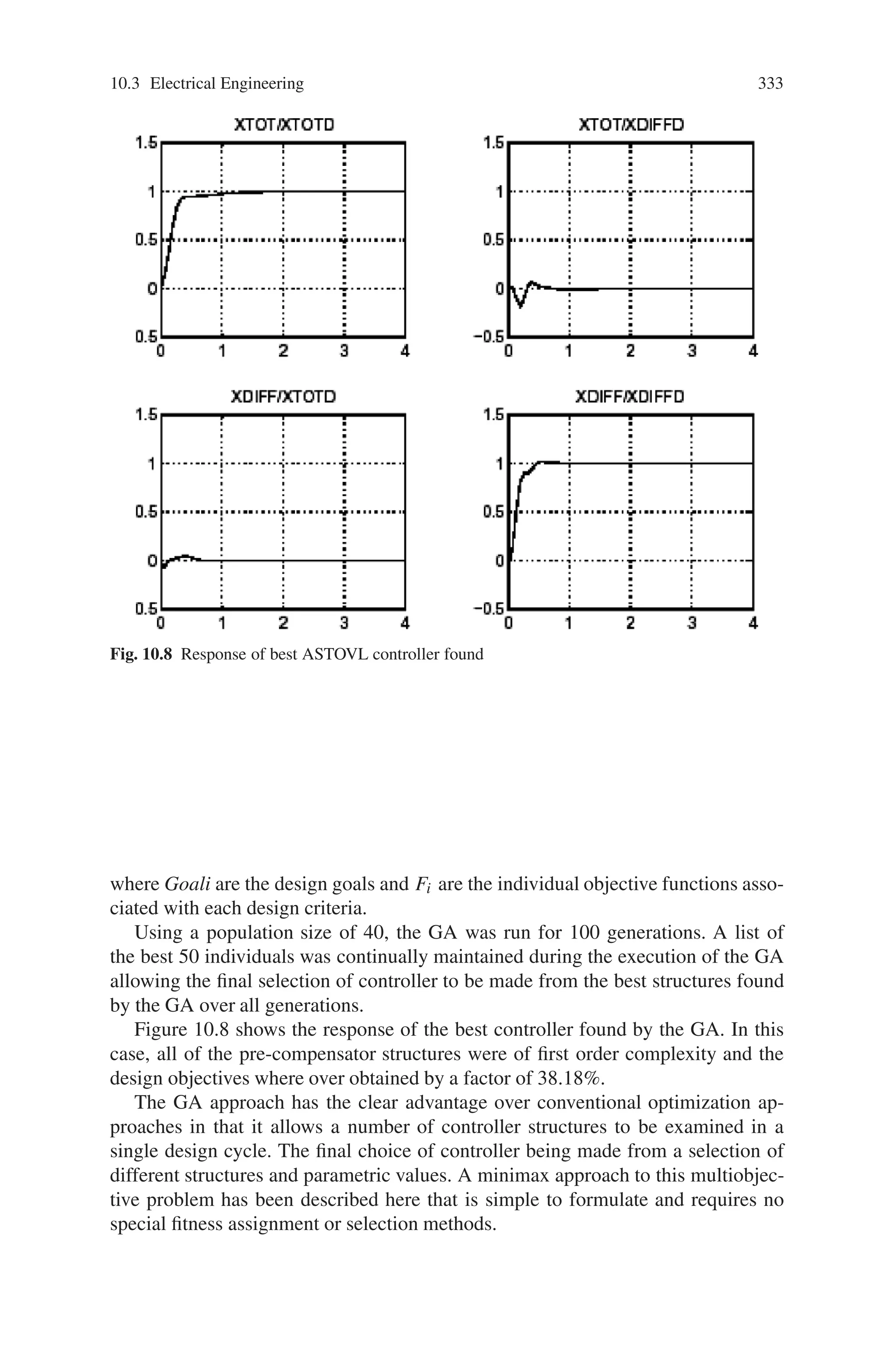 332 10 Applications of Genetic Algorithms
Fig.
10.7
SIMULINK
model
of
the
ASTOVL
propulsion
unit
 