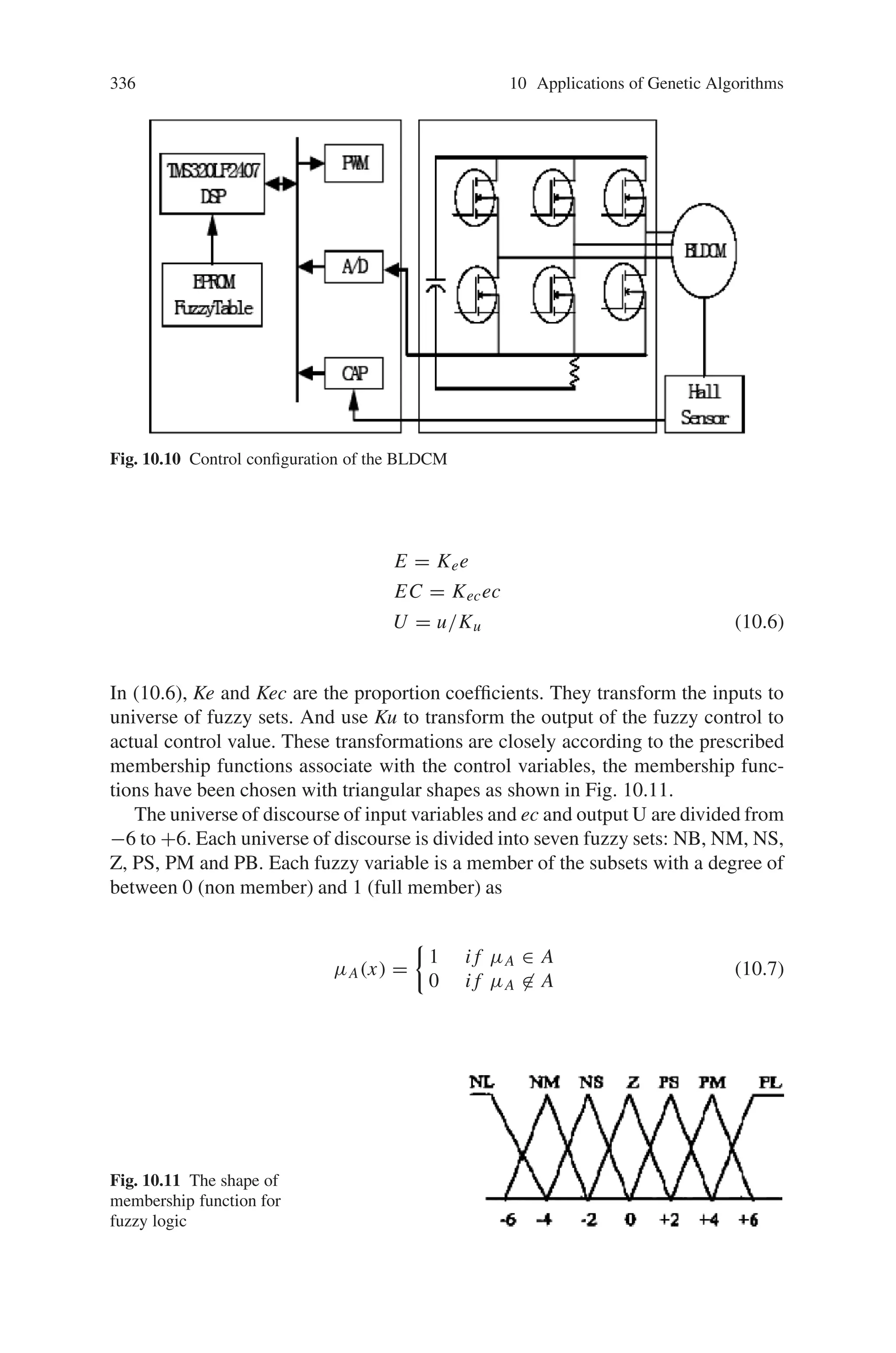 10.3 Electrical Engineering 335
used to sample the current of the motor. The position signal of the rotor is gained
by the Capture Unit of the DSP, and the speed value is calculated from the position
information.
Fuzzy Control
Fuzzy logic provides an approximate effective mean of describing the behavior of
some complex system. Unlike traditional logic type, fuzzy logic aims to model the
imprecise modes of human reasoning and decision making, which are essential to
our ability to make rational decisions in situations of uncertainty and imprecision.
Figure 10.9 shows the block diagram of speed control system using a fuzzy logic
controller.
The most significant variables entering the fuzzy logic speed controller have been
selected as the speed error and its time derivative. The output this controller is U.
The two input variables e (speed error) and ec (change in error) are calculated at
each sampling time as
e(k) = n∗
(k) − n(k)
ec(k) = e(k) − e(k − 1) (10.5)
where n∗(k) is the reference speed that time, and n(k) is the actual rotor speed at
that sampling.
The FLC consists of three stages: fuzzy, rule execution and de-fuzzy operations.
Fuzzy Operation
In this stage, the crisp variables are converted into fuzzy variables as
Fig. 10.9 Configuration of fuzzy model control system for BLDCM
 