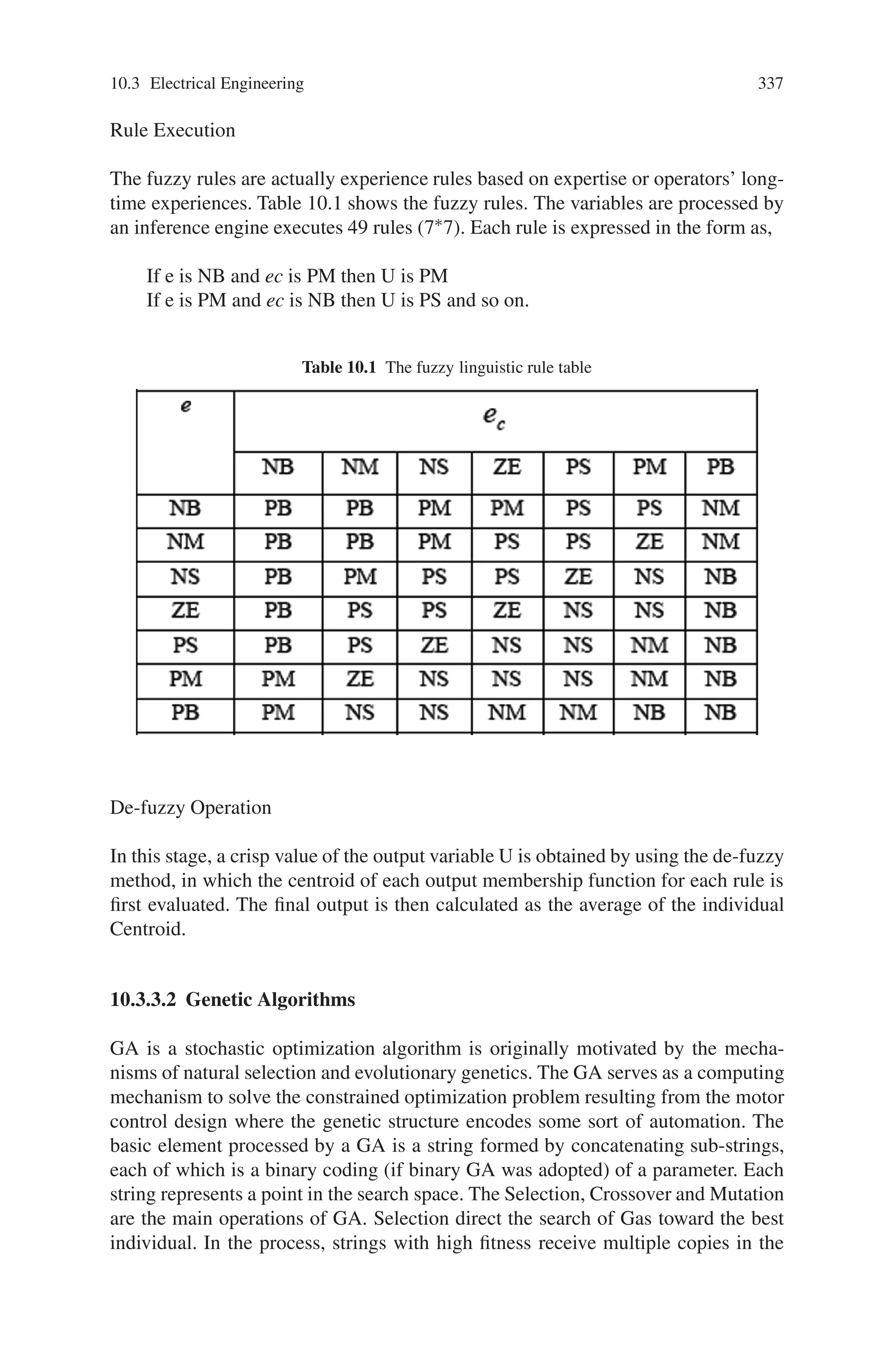 336 10 Applications of Genetic Algorithms
Fig. 10.10 Control configuration of the BLDCM
E = Kee
EC = Kecec
U = u/Ku (10.6)
In (10.6), Ke and Kec are the proportion coefficients. They transform the inputs to
universe of fuzzy sets. And use Ku to transform the output of the fuzzy control to
actual control value. These transformations are closely according to the prescribed
membership functions associate with the control variables, the membership func-
tions have been chosen with triangular shapes as shown in Fig. 10.11.
The universe of discourse of input variables and ec and output U are divided from
−6 to +6. Each universe of discourse is divided into seven fuzzy sets: NB, NM, NS,
Z, PS, PM and PB. Each fuzzy variable is a member of the subsets with a degree of
between 0 (non member) and 1 (full member) as
μA(x) =

1 i f μA ∈ A
0 i f μA  