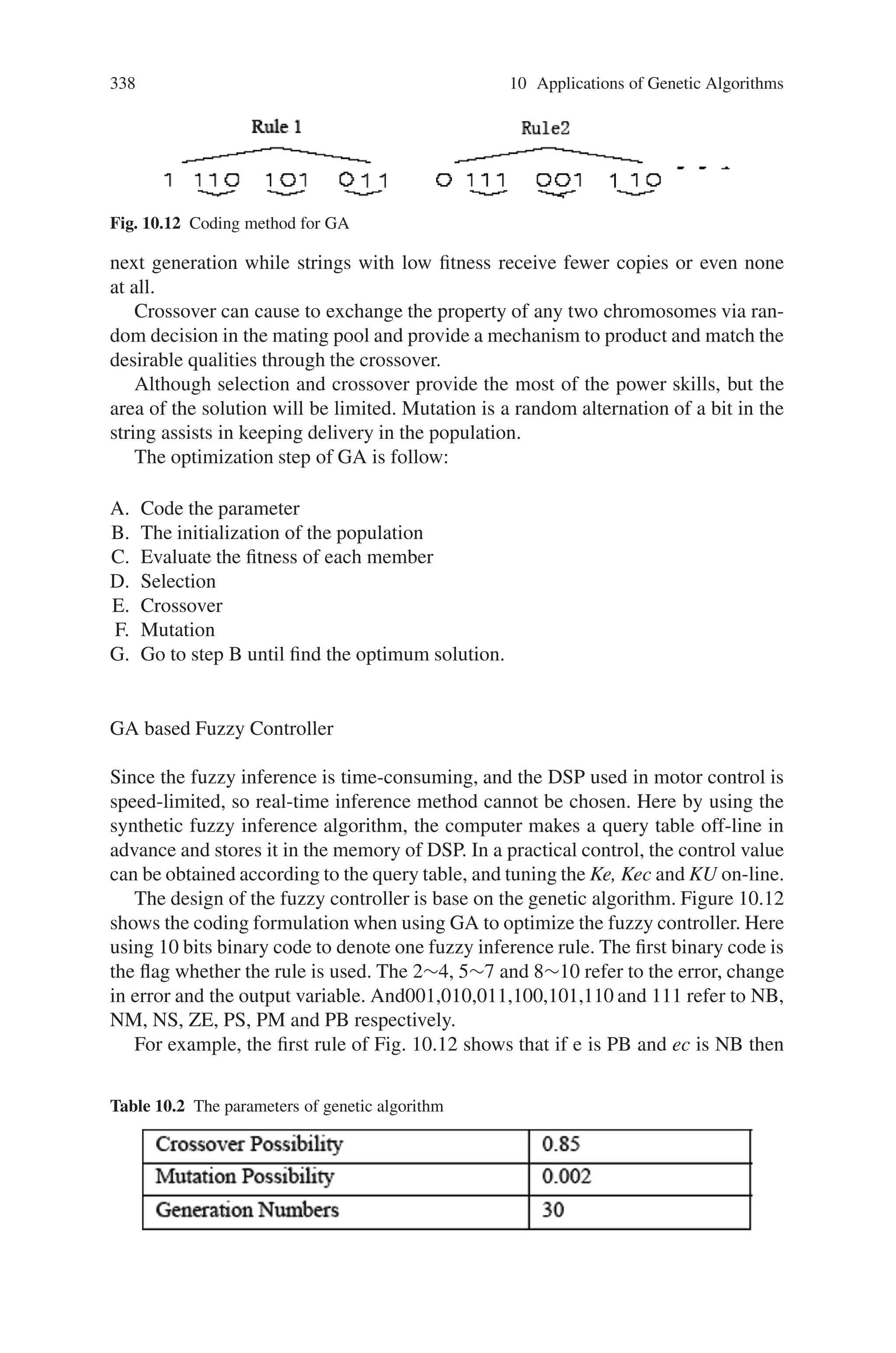 ∈ A
(10.7)
Fig. 10.11 The shape of
membership function for
fuzzy logic
 