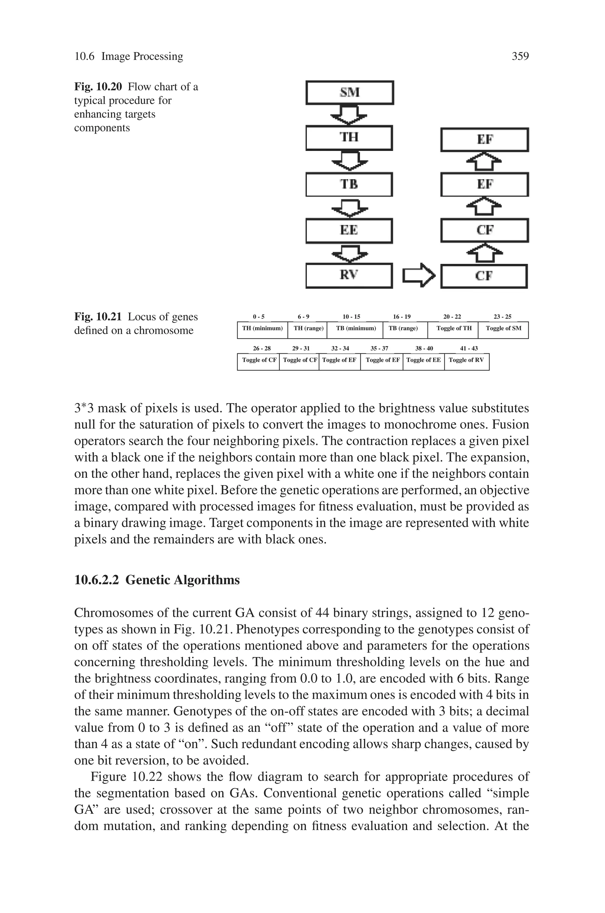 10.6 Image Processing 357
Output
The output of the GA-based texture classification is given here. Figure 10.19 shows
the result of the GA based texture filter, using 32 × 32 pixel training segments.
A system for texture discrimination, based on the spectral frequency properties
is described and results produced using images containing standard textures has
been dealt in this section. The system exploits well-established Fourier spectral
properties.
10.6.2 Genetic Algorithm Based Knowledge Acquisition
on Image Processing
Easy and immediate acquisition of large numbers of digital color images, for ex-
ample, of the daily growth of plants in remote fields, has been made possible via
the Internet nowadays. From such images, we can expect that detailed information
concerning the shape, growth rate and leaf colors of plants will be obtained. Vast
quantities of image data, however, increase the time spent extracting such infor-
mation from the data. This is because the extraction procedure needs human aid—
empirical knowledge of image processing and the features of target objects. Thus,
image analysis, segmenting images of objects and deriving their outlines or areas,
commonly invokes procedures based not only on routine, but also on trial and error
performed by hand.
Automated image processing systems, such as expert systems, have been studied
in various areas of engineering. In this section, certain procedures are discussed for
selecting filtering algorithms and for adjusting their parameters to segment target
components in images. Genetic algorithms (GAs) are suitable for this purpose be-
cause the algorithms involve optimization and automation by trial and error. For
instance, researchers have applied GAs for obtaining optimal image processing
transformations mapping the original image into the target. From the viewpoint of
segmenting images of plants, we present application software based on GAs, not
only for segmenting images, but also for acquiring knowledge on the operations.
Fig. 10.19 GA Texture
Analysis
 