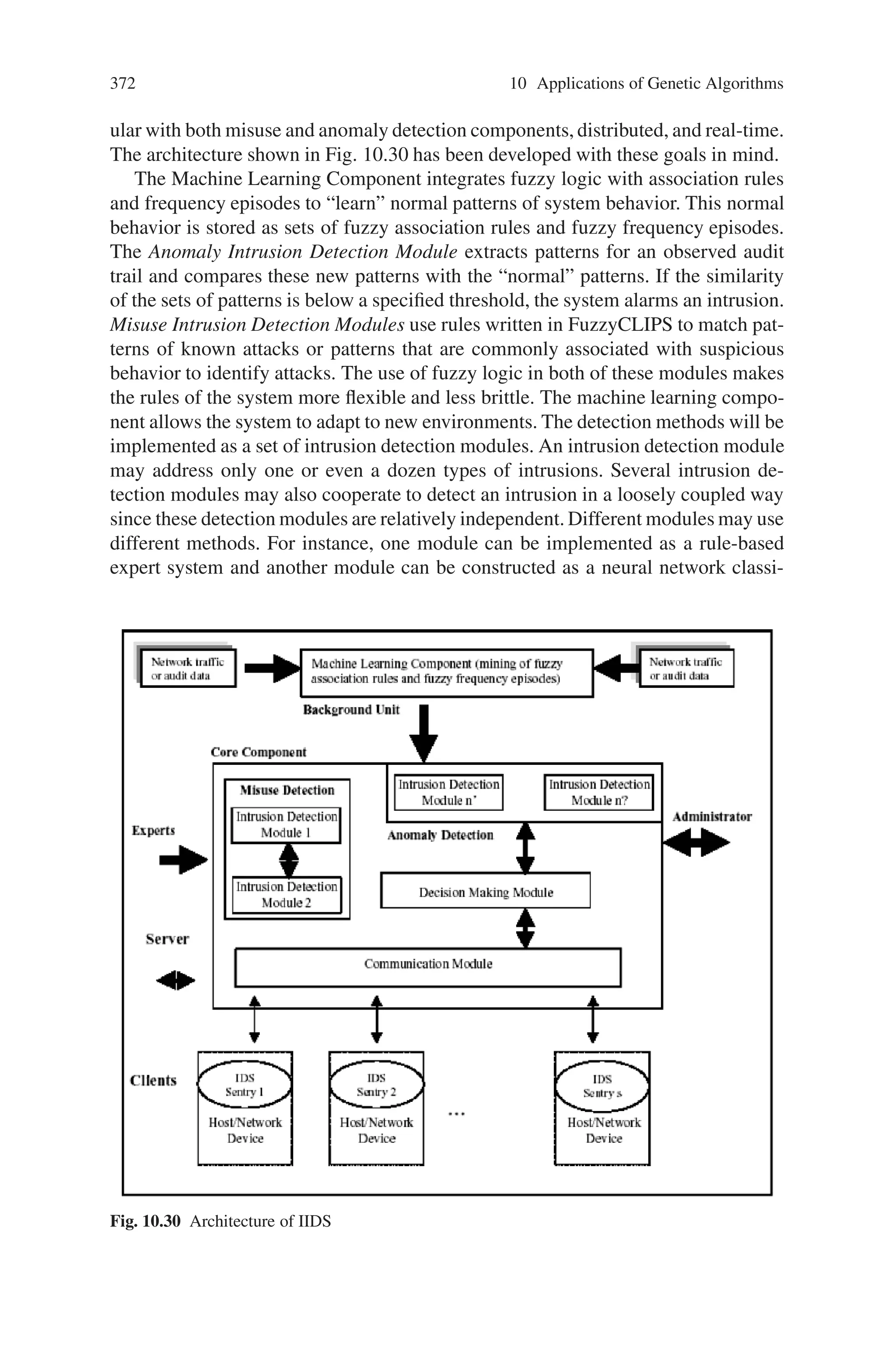 370 10 Applications of Genetic Algorithms
putes the center of each cluster, then computes new partitions by assigning every
object to the cluster whose center is the closest (in term of the Hamming distance)
to that object. This cycle is repeated during a given number of iterations or until the
assignment has not changed during one iteration. Since the number of features is
now very small, we implement a classical k-means algorithm widely used in clus-
tering, and to initialize the procedure we randomly select initial centers (Fig. 10.29).
Thus the approach proposed in the above section can be tested by employing it
to any large databases based upon user’s application.
10.7.2 Genetic Algorithm Based Fuzzy Data Mining
to Intrusion Detection
The wide spread use of computer networks in today’s society, especially the sudden
surge in importance of e-commerce to the world economy, has made computer net-
work security an international priority. Since it is not technically feasible to build a
system with no vulnerabilities, intrusion detection has become an important area of
research.
Intrusion detection approaches are commonly divided into two categories: mis-
use detection and anomaly detection. The misuse detection approach attempts to
recognize attacks that follow intrusion patterns that have been recognized and re-
ported by experts. Misuse detection systems are vulnerable to intruders who use
new patterns of behavior or who mask their illegal behavior to deceive the detec-
tion system. Anomaly detection methods were developed to counter this problem.
With the anomaly detection approach, one represents patterns of normal behavior,
with the assumption that an intrusion can be identified based on some deviation
from this normal behavior. When such a deviation is observed, an intrusion alarm is
produced. Artificial intelligence (AI) techniques have been applied to both misuse
detection and anomaly detection. Rule based expert systems have served as the ba-
sis for several systems including SRI’s Intrusion Detection Expert System (IDES).
These systems encode an expert’s knowledge of known patterns of attack and sys-
tem vulnerabilities as if-then rules. The acquisition of these rules is a tedious and
error-prone process; this problem (known as the knowledge acquisition bottleneck
Fig. 10.29 The k-means algorithm: The states
 