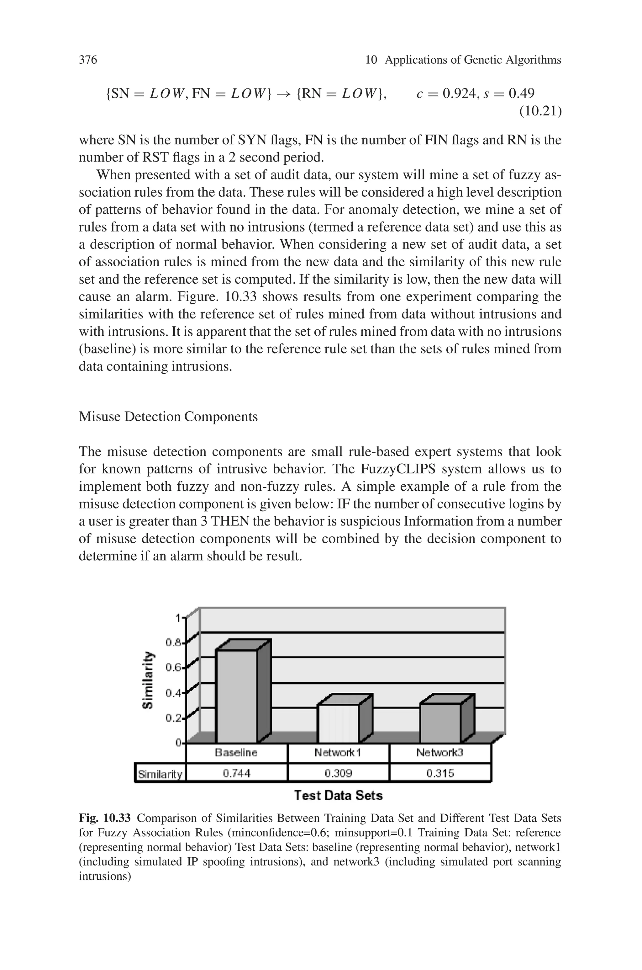 374 10 Applications of Genetic Algorithms
Fig. 10.31 Non-fuzzy and fuzzy representations of sets for quantitative variables. The x-axis is the
value of a quantitative variable. The y-axis is the degree of membership in the sets low, medium,
and high
FuzzyCLIPS provides several methods for defining fuzzy sets; we are using the
three standard S, PI, and Z functions described by Zadeh. The graphical shapes
and formal definitions of these functions are shown in Fig. 10.32. Each function is
defined by exactly two parameters.
Using fuzzy logic, a rule like the one shown above could be written as If the
DP = high Then an unusual situation exists where DP is a fuzzy variable and high
is a fuzzy set. The degree of membership of the number of destination ports in the
fuzzy set high determines whether or not the rule is activated.
Data Mining Methods
Data mining methods are used to automatically discover new patterns from a large
amount of data. Two data mining methods, association rules and frequency episodes,
have been used to mine audit data to find normal patterns for anomaly intrusion
detection.
Association Rules
Association rules were first developed to find correlations in transactions using retail
data. For example, if a customer who buys a soft drink (A) usually also buys potato
chips (B), then potato chips are associated with soft drinks using the rule A → B.
Suppose that 25% of all customers buy both soft drinks and potato chips and that
50% of the customers who buy soft drinks also buy potato chips. Then the degree of
support for the rule is s = 0.25 and the degree of confidence in the rule is c = 0.50.
Agrawal and Srikant developed the fast Apriori algorithm for mining association
rules. The Apriori algorithm requires two thresholds of minconfidence (representing
 