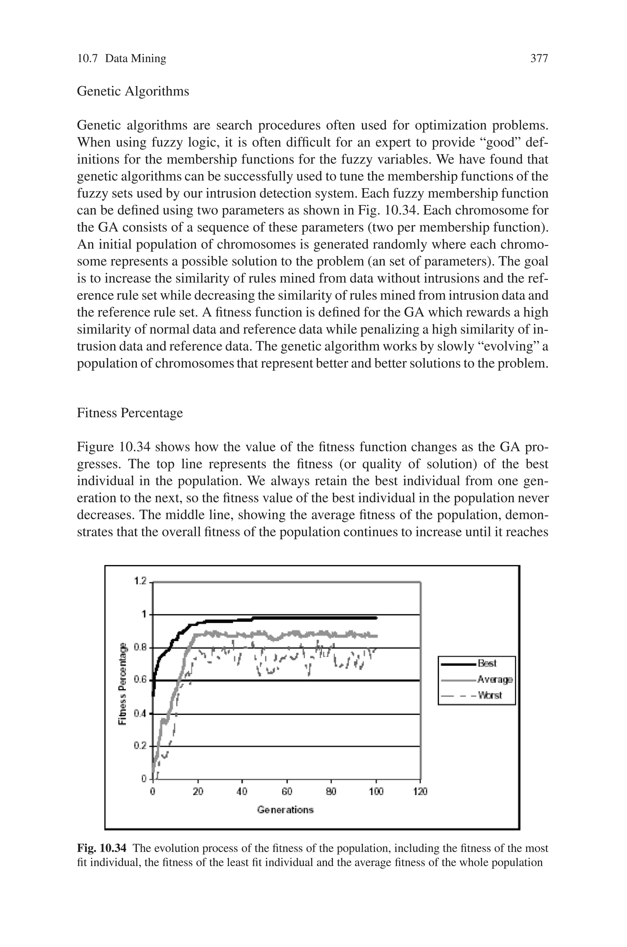 10.7 Data Mining 375
Fig. 10.32 Standard function representation of fuzzy sets
minimum confidence) and minsupport (representing minimum support). These two
thresholds determine the degree of association that must hold before the rule will
be mined.
Fuzzy Association Rules
In order to use the Apriori algorithm of Agrawal and Srikant for mining association
rules, one must partition quantitative variables into discrete categories. This gives
rise to the “sharp boundary problem” in which a very small change in value causes
an abrupt change in category. Kuok, Fu, and Wong developed the concept of fuzzy
association rules to address this problem. Their method allows a value to contribute
to the support of more than one fuzzy set. We have modified the algorithm of Kuok,
Fu, and Wong, by introducing a normalization factor to ensure that every transaction
is counted only one time. An example of a fuzzy association rule mined by our
system from one set of audit data is:
 