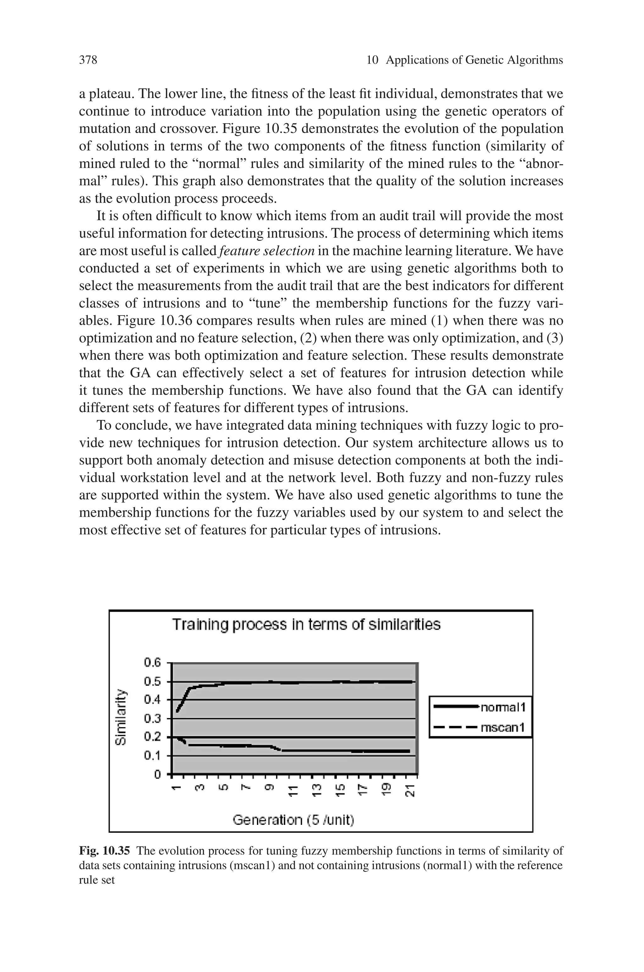 376 10 Applications of Genetic Algorithms
{SN = LOW, FN = LOW} → {RN = LOW}, c = 0.924, s = 0.49
(10.21)
where SN is the number of SYN flags, FN is the number of FIN flags and RN is the
number of RST flags in a 2 second period.
When presented with a set of audit data, our system will mine a set of fuzzy as-
sociation rules from the data. These rules will be considered a high level description
of patterns of behavior found in the data. For anomaly detection, we mine a set of
rules from a data set with no intrusions (termed a reference data set) and use this as
a description of normal behavior. When considering a new set of audit data, a set
of association rules is mined from the new data and the similarity of this new rule
set and the reference set is computed. If the similarity is low, then the new data will
cause an alarm. Figure. 10.33 shows results from one experiment comparing the
similarities with the reference set of rules mined from data without intrusions and
with intrusions. It is apparent that the set of rules mined from data with no intrusions
(baseline) is more similar to the reference rule set than the sets of rules mined from
data containing intrusions.
Misuse Detection Components
The misuse detection components are small rule-based expert systems that look
for known patterns of intrusive behavior. The FuzzyCLIPS system allows us to
implement both fuzzy and non-fuzzy rules. A simple example of a rule from the
misuse detection component is given below: IF the number of consecutive logins by
a user is greater than 3 THEN the behavior is suspicious Information from a number
of misuse detection components will be combined by the decision component to
determine if an alarm should be result.
Fig. 10.33 Comparison of Similarities Between Training Data Set and Different Test Data Sets
for Fuzzy Association Rules (minconfidence=0.6; minsupport=0.1 Training Data Set: reference
(representing normal behavior) Test Data Sets: baseline (representing normal behavior), network1
(including simulated IP spoofing intrusions), and network3 (including simulated port scanning
intrusions)
 