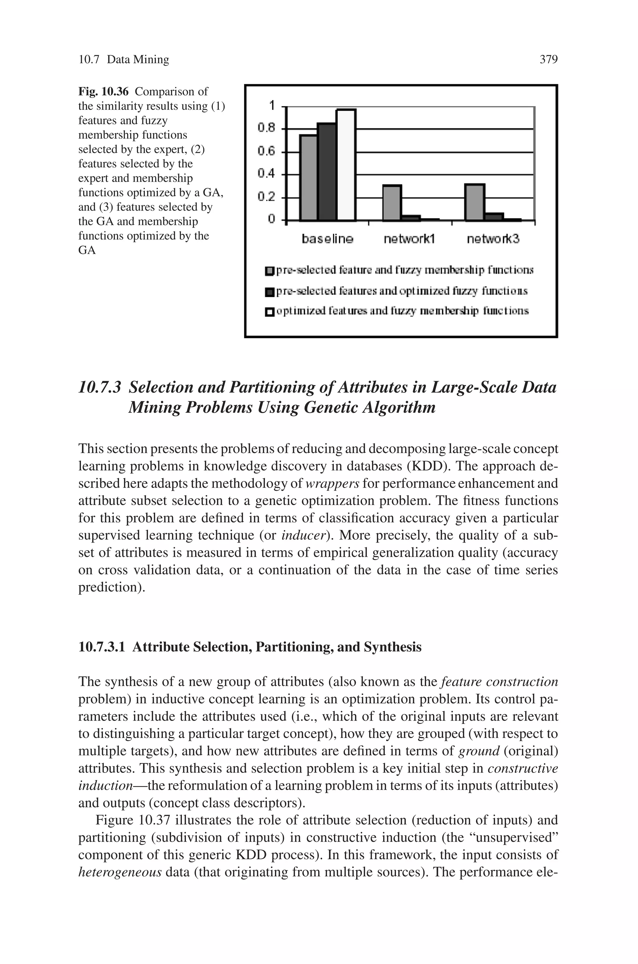 10.7 Data Mining 377
Genetic Algorithms
Genetic algorithms are search procedures often used for optimization problems.
When using fuzzy logic, it is often difficult for an expert to provide “good” def-
initions for the membership functions for the fuzzy variables. We have found that
genetic algorithms can be successfully used to tune the membership functions of the
fuzzy sets used by our intrusion detection system. Each fuzzy membership function
can be defined using two parameters as shown in Fig. 10.34. Each chromosome for
the GA consists of a sequence of these parameters (two per membership function).
An initial population of chromosomes is generated randomly where each chromo-
some represents a possible solution to the problem (an set of parameters). The goal
is to increase the similarity of rules mined from data without intrusions and the ref-
erence rule set while decreasing the similarity of rules mined from intrusion data and
the reference rule set. A fitness function is defined for the GA which rewards a high
similarity of normal data and reference data while penalizing a high similarity of in-
trusion data and reference data. The genetic algorithm works by slowly “evolving” a
population of chromosomes that represent better and better solutions to the problem.
Fitness Percentage
Figure 10.34 shows how the value of the fitness function changes as the GA pro-
gresses. The top line represents the fitness (or quality of solution) of the best
individual in the population. We always retain the best individual from one gen-
eration to the next, so the fitness value of the best individual in the population never
decreases. The middle line, showing the average fitness of the population, demon-
strates that the overall fitness of the population continues to increase until it reaches
Fig. 10.34 The evolution process of the fitness of the population, including the fitness of the most
fit individual, the fitness of the least fit individual and the average fitness of the whole population
 