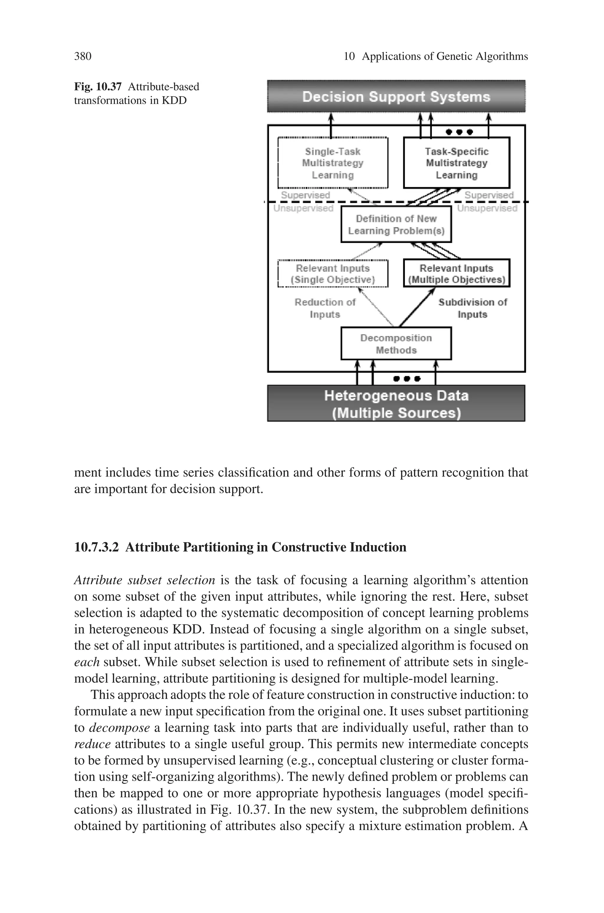 378 10 Applications of Genetic Algorithms
a plateau. The lower line, the fitness of the least fit individual, demonstrates that we
continue to introduce variation into the population using the genetic operators of
mutation and crossover. Figure 10.35 demonstrates the evolution of the population
of solutions in terms of the two components of the fitness function (similarity of
mined ruled to the “normal” rules and similarity of the mined rules to the “abnor-
mal” rules). This graph also demonstrates that the quality of the solution increases
as the evolution process proceeds.
It is often difficult to know which items from an audit trail will provide the most
useful information for detecting intrusions. The process of determining which items
are most useful is called feature selection in the machine learning literature. We have
conducted a set of experiments in which we are using genetic algorithms both to
select the measurements from the audit trail that are the best indicators for different
classes of intrusions and to “tune” the membership functions for the fuzzy vari-
ables. Figure 10.36 compares results when rules are mined (1) when there was no
optimization and no feature selection, (2) when there was only optimization, and (3)
when there was both optimization and feature selection. These results demonstrate
that the GA can effectively select a set of features for intrusion detection while
it tunes the membership functions. We have also found that the GA can identify
different sets of features for different types of intrusions.
To conclude, we have integrated data mining techniques with fuzzy logic to pro-
vide new techniques for intrusion detection. Our system architecture allows us to
support both anomaly detection and misuse detection components at both the indi-
vidual workstation level and at the network level. Both fuzzy and non-fuzzy rules
are supported within the system. We have also used genetic algorithms to tune the
membership functions for the fuzzy variables used by our system to and select the
most effective set of features for particular types of intrusions.
Fig. 10.35 The evolution process for tuning fuzzy membership functions in terms of similarity of
data sets containing intrusions (mscan1) and not containing intrusions (normal1) with the reference
rule set
 