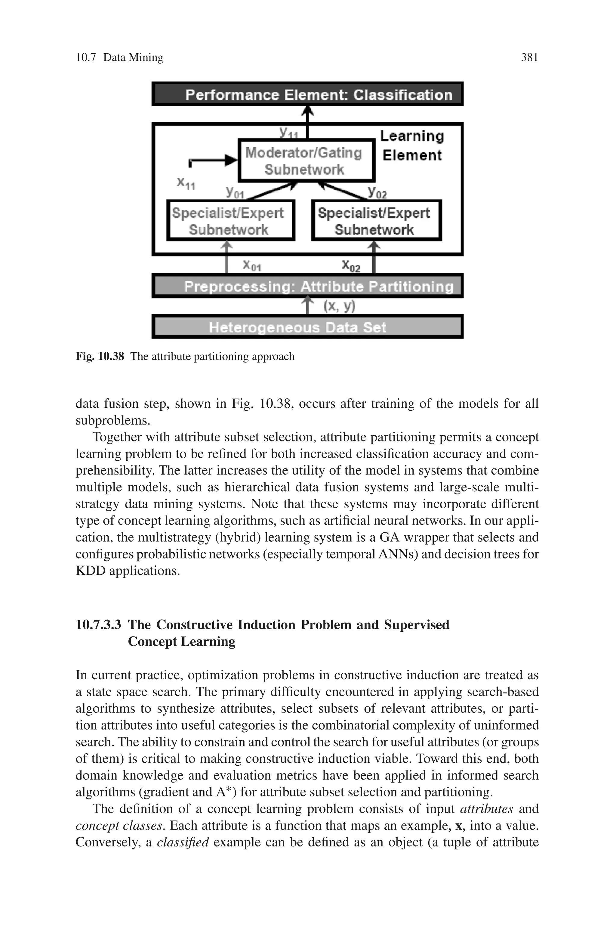 10.7 Data Mining 379
Fig. 10.36 Comparison of
the similarity results using (1)
features and fuzzy
membership functions
selected by the expert, (2)
features selected by the
expert and membership
functions optimized by a GA,
and (3) features selected by
the GA and membership
functions optimized by the
GA
10.7.3 Selection and Partitioning of Attributes in Large-Scale Data
Mining Problems Using Genetic Algorithm
This section presents the problems of reducing and decomposing large-scale concept
learning problems in knowledge discovery in databases (KDD). The approach de-
scribed here adapts the methodology of wrappers for performance enhancement and
attribute subset selection to a genetic optimization problem. The fitness functions
for this problem are defined in terms of classification accuracy given a particular
supervised learning technique (or inducer). More precisely, the quality of a sub-
set of attributes is measured in terms of empirical generalization quality (accuracy
on cross validation data, or a continuation of the data in the case of time series
prediction).
10.7.3.1 Attribute Selection, Partitioning, and Synthesis
The synthesis of a new group of attributes (also known as the feature construction
problem) in inductive concept learning is an optimization problem. Its control pa-
rameters include the attributes used (i.e., which of the original inputs are relevant
to distinguishing a particular target concept), how they are grouped (with respect to
multiple targets), and how new attributes are defined in terms of ground (original)
attributes. This synthesis and selection problem is a key initial step in constructive
induction—the reformulation of a learning problem in terms of its inputs (attributes)
and outputs (concept class descriptors).
Figure 10.37 illustrates the role of attribute selection (reduction of inputs) and
partitioning (subdivision of inputs) in constructive induction (the “unsupervised”
component of this generic KDD process). In this framework, the input consists of
heterogeneous data (that originating from multiple sources). The performance ele-
 